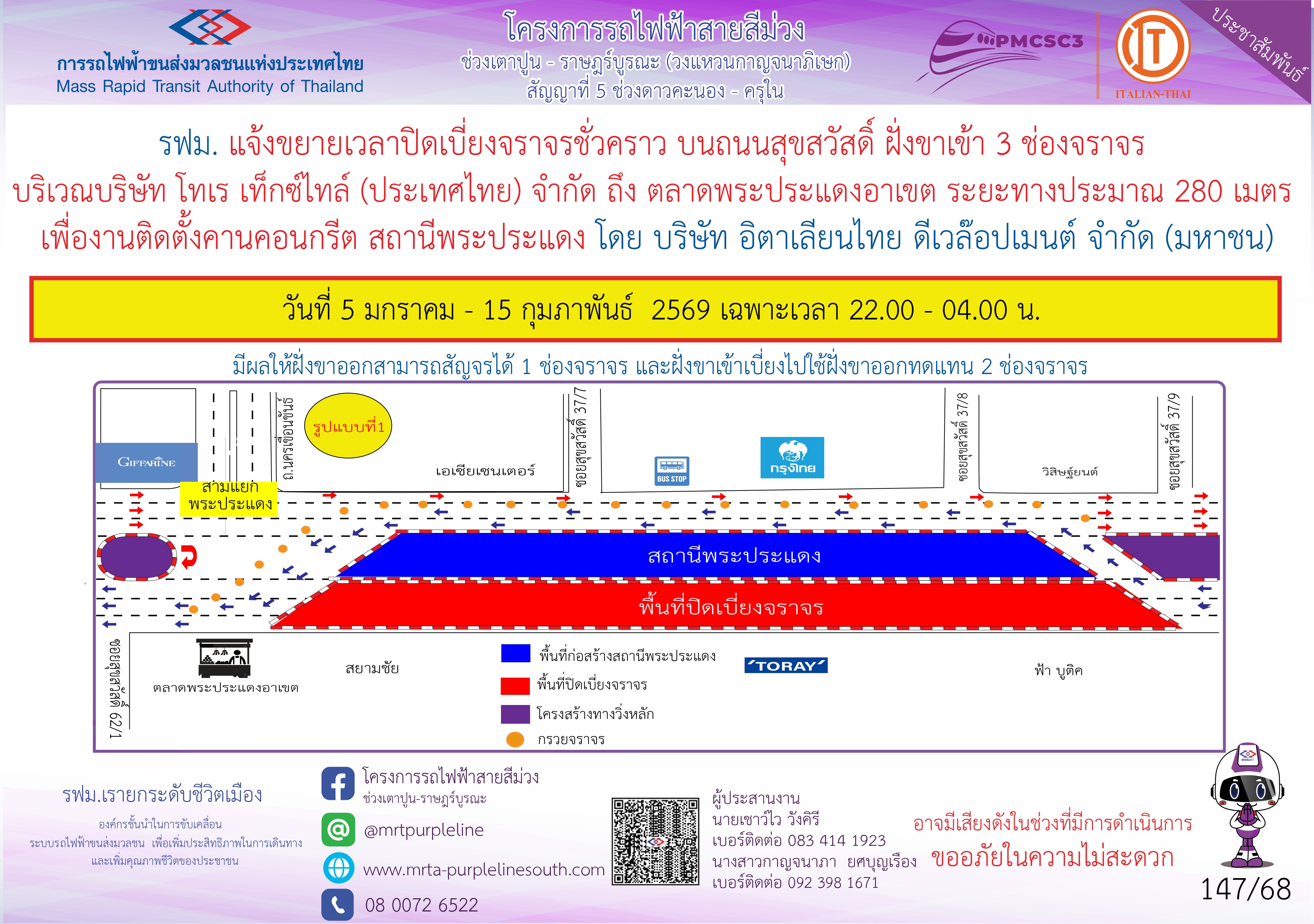 งานติดตั้งคานคอนกรีต สถานีพระประแดง