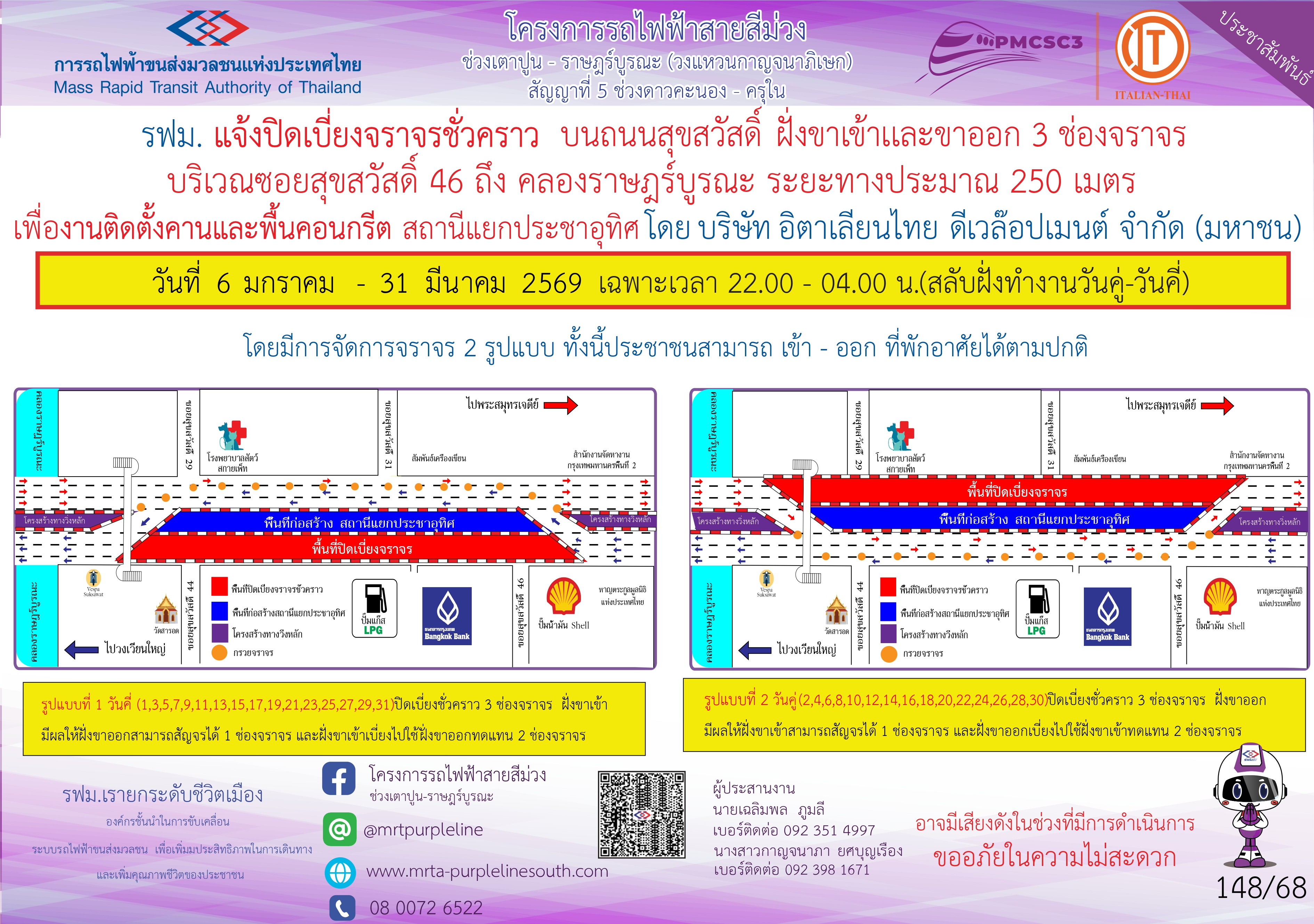งานติดตั้งคานและพื้นคอนกรีต สถานีแยกประชาอุทิศ