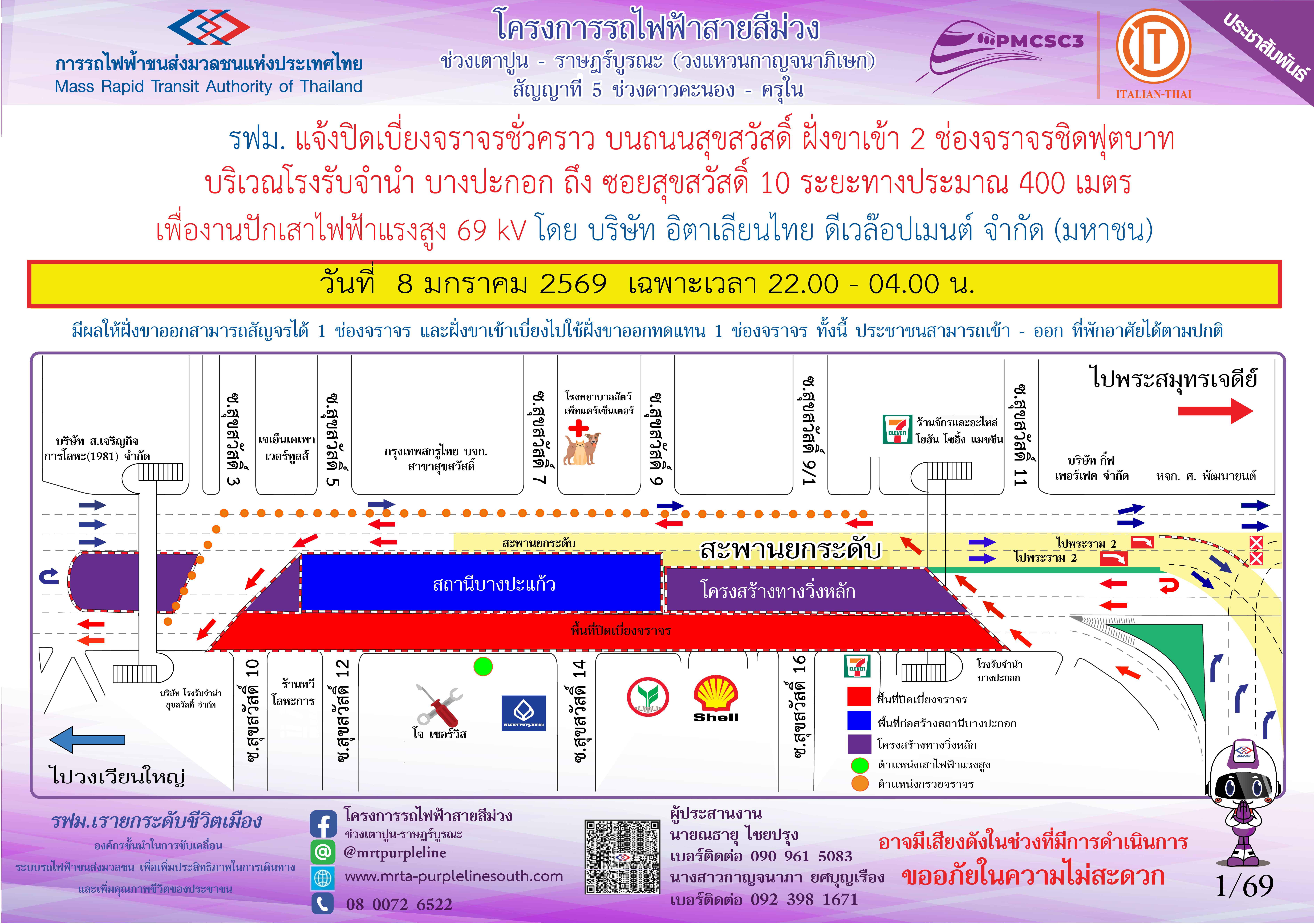 งานปักเสาไฟฟ้าแรงสูง 69 kV ซอยสุขสวัสดิ์ 10