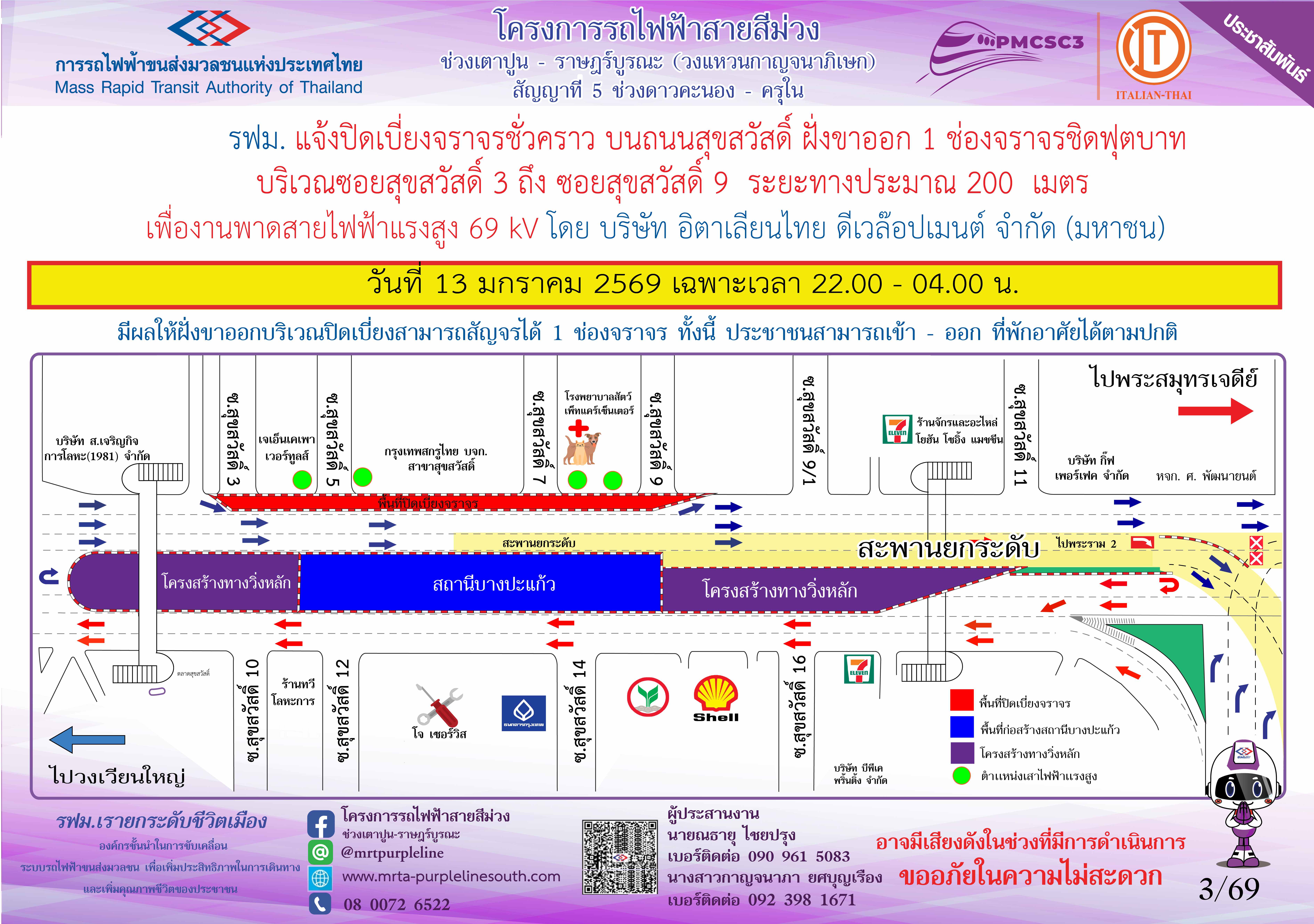 งานพาดสายไฟฟ้าแรงสูง 69 kV ซอยสุขสวัสดิ์ 3