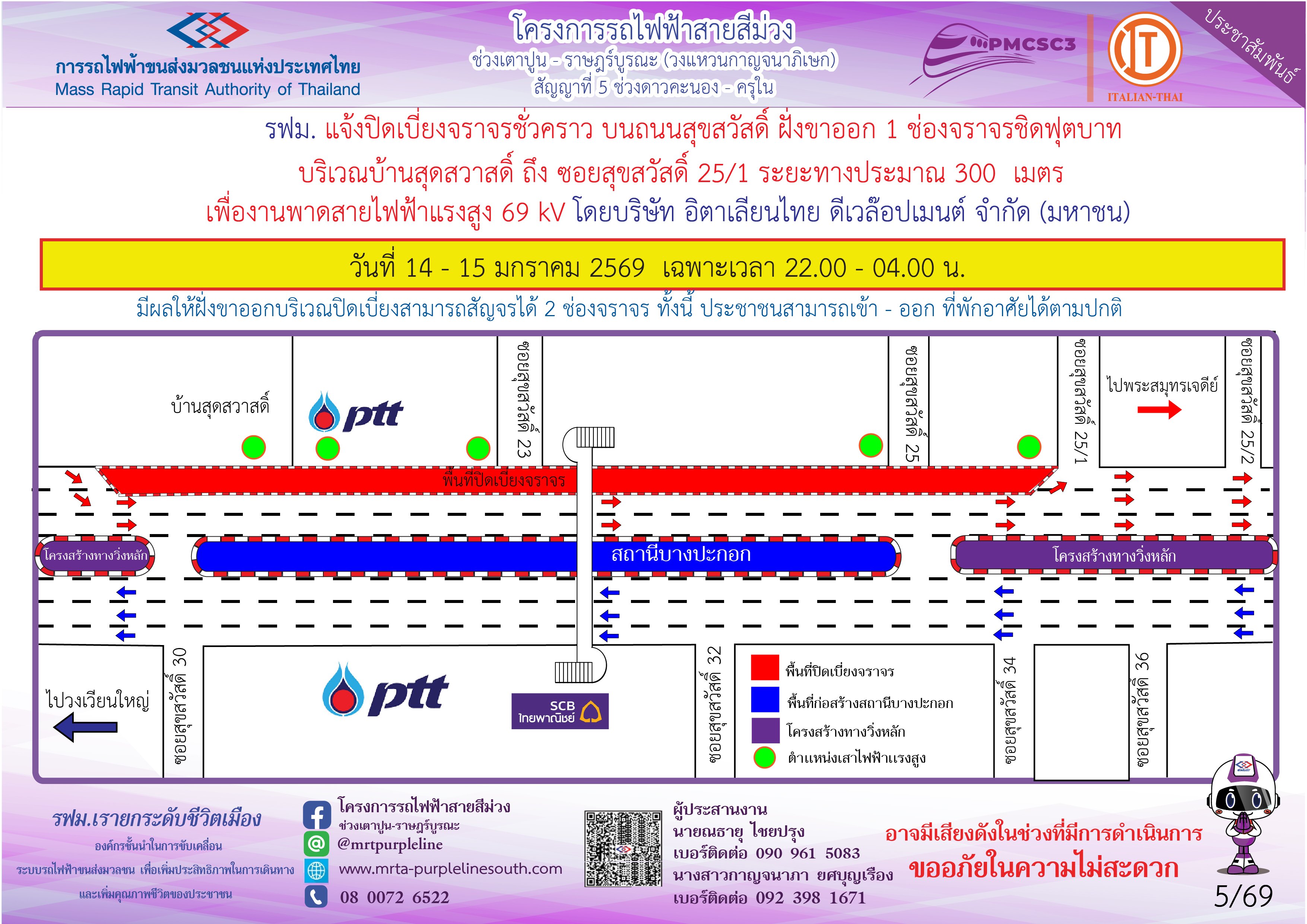 งานพาดสายไฟฟ้าแรงสูง 69 kV ซอยสุขสวัสดิ์ 25/1
