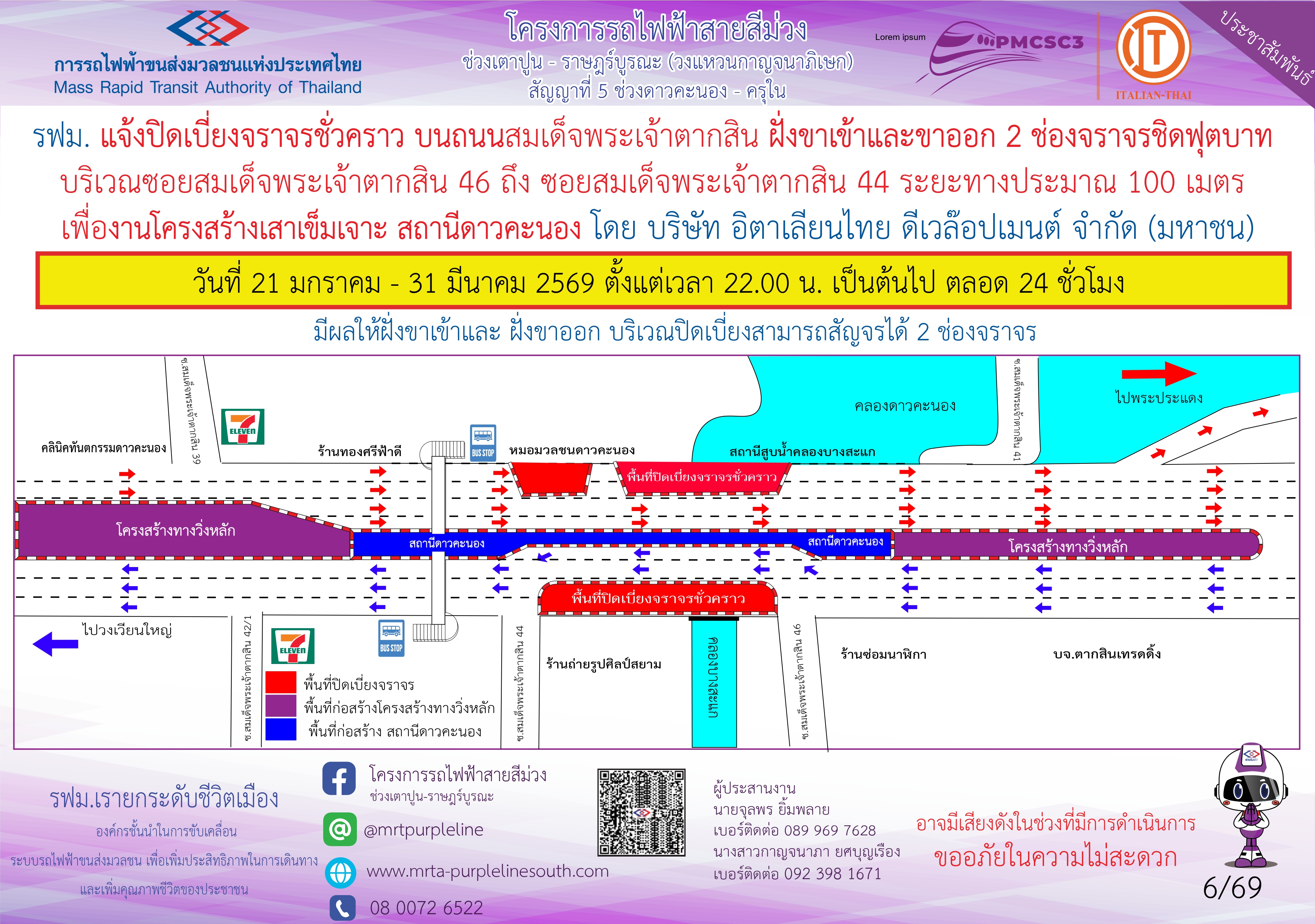 งานโครงสร้างเสาเข็มเจาะ สถานีดาวคะนอง
