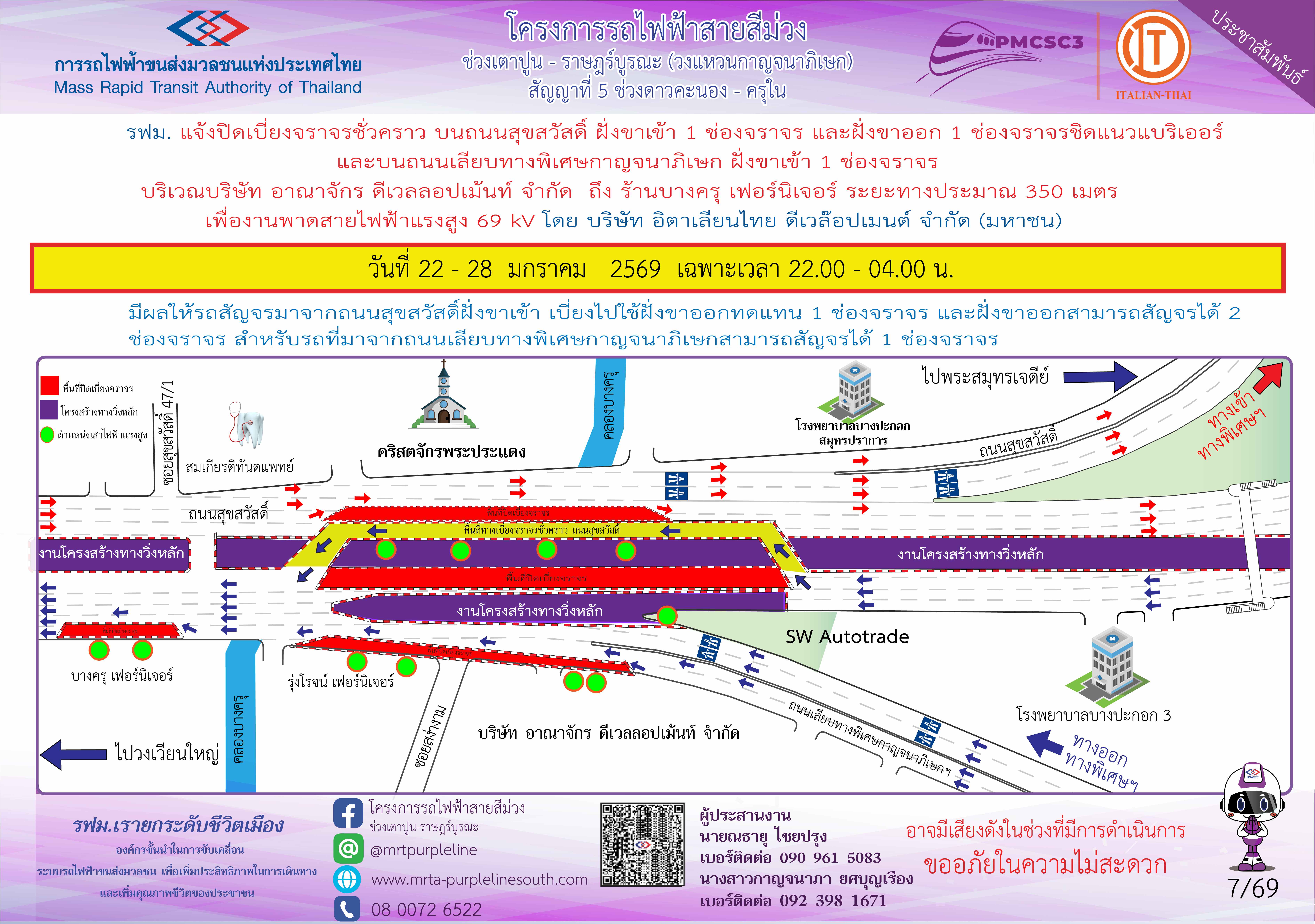 งานพาดสายไฟฟ้าแรงสูง 69 kV บริษัท อาณาจักร ดีเวลอปเม้นท์ จำกัด