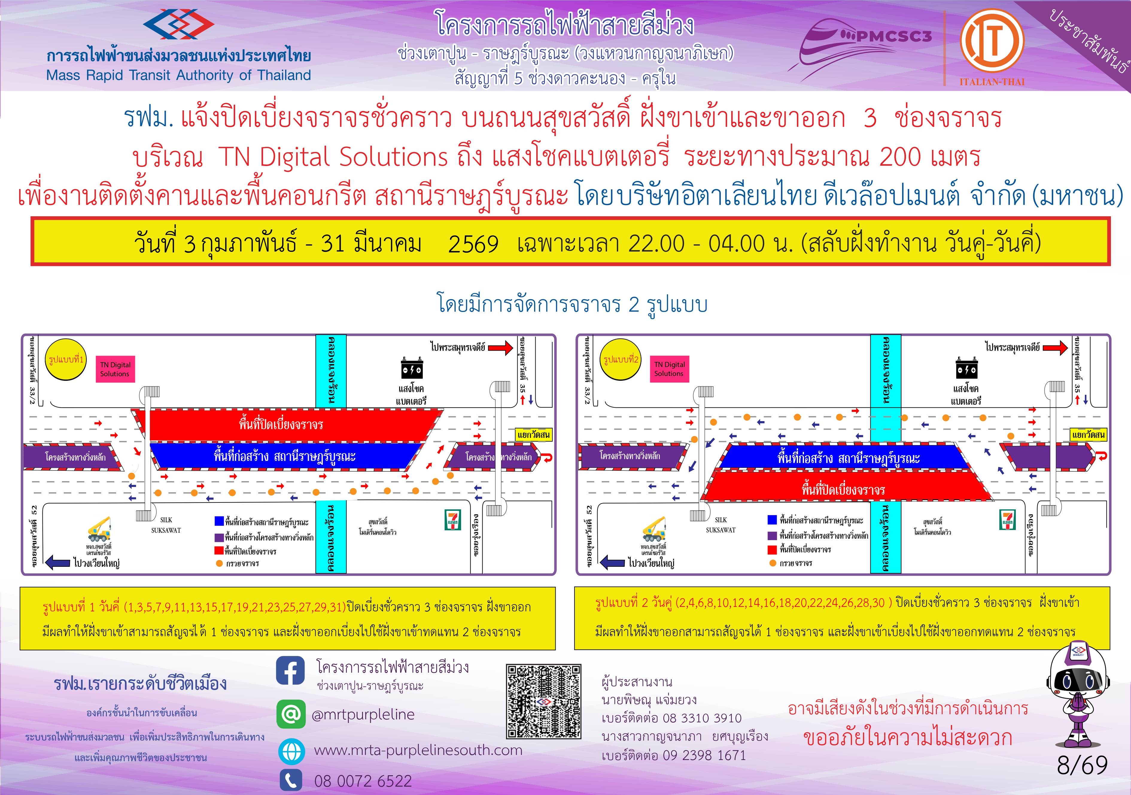 งานติดตั้งคานและคอนกรีต สถานีราษฎร์บูรณะ