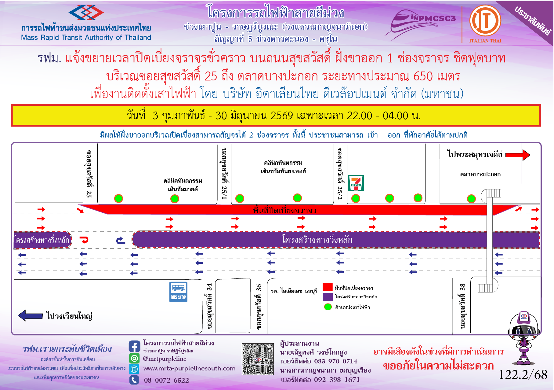งานติดตั้งเสาไฟฟ้า ตลาดบางปะกอก