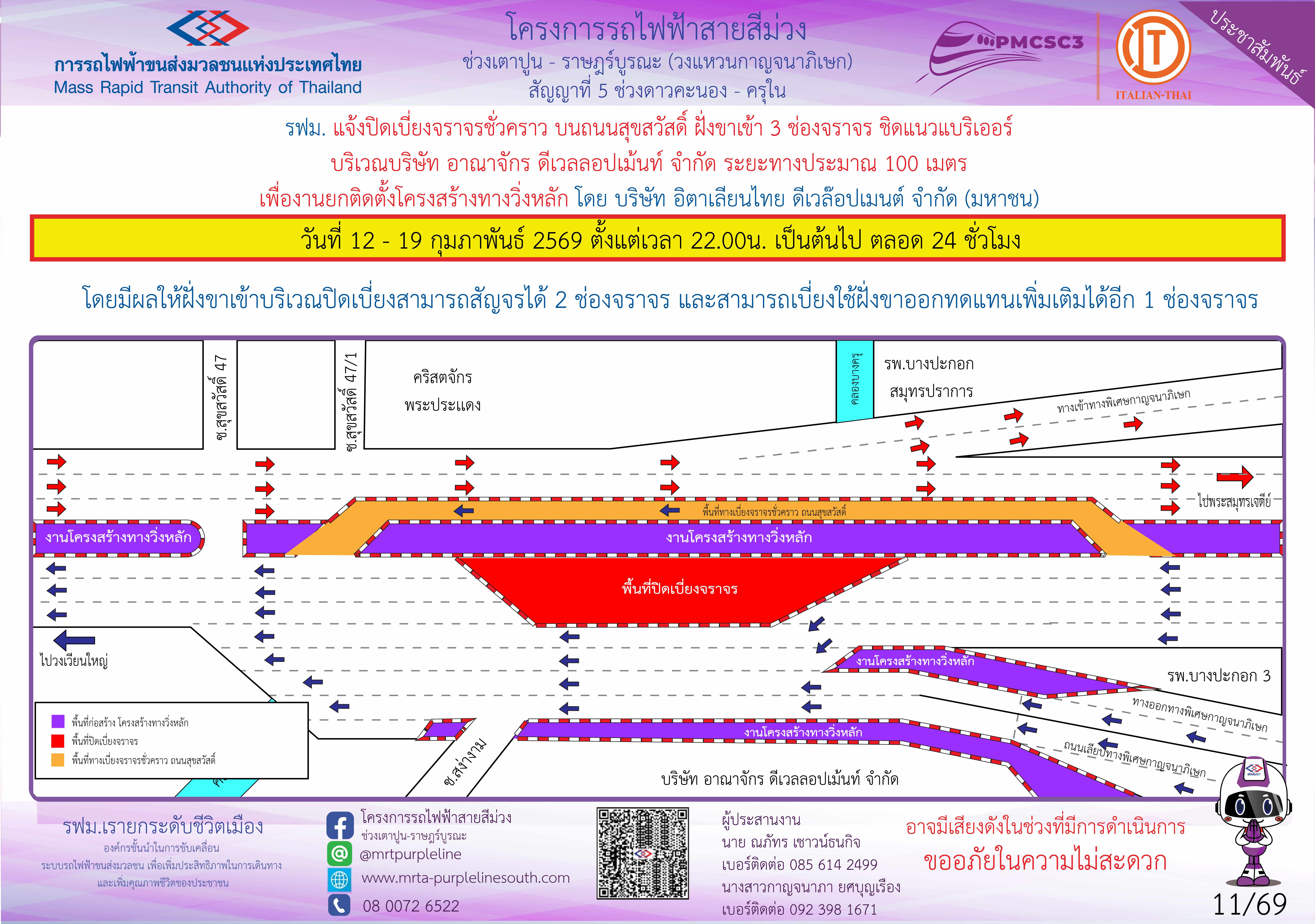 งานยกติดตั้งโครงสร้างทางวิ่งหลัก บริษัท อาณาจักร