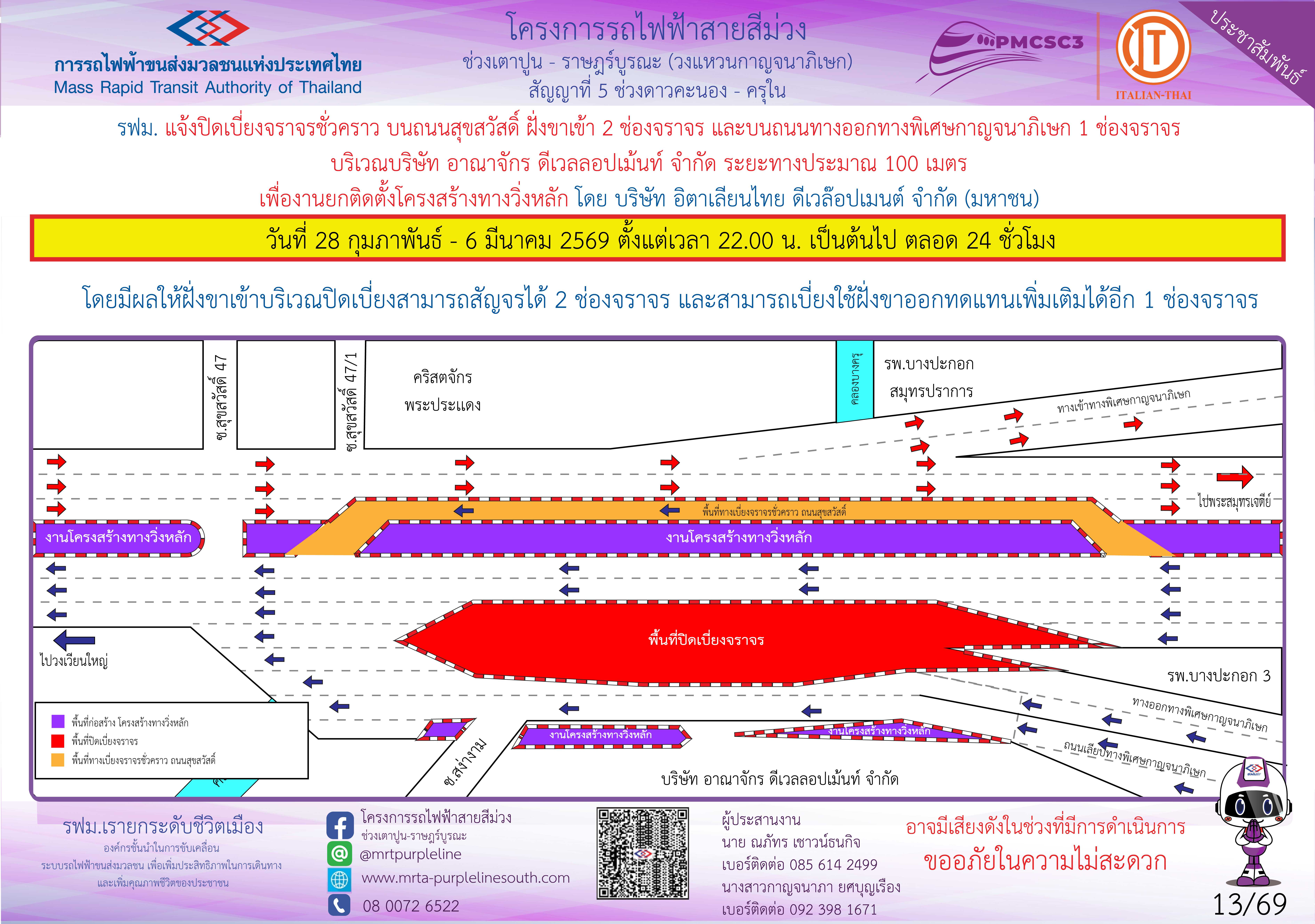 งานยกติดตั้งโครงสร้างทางวิ่งหลัก บริษัท อาณาจักร ดีเวลอปเม้นท์ จำกัด