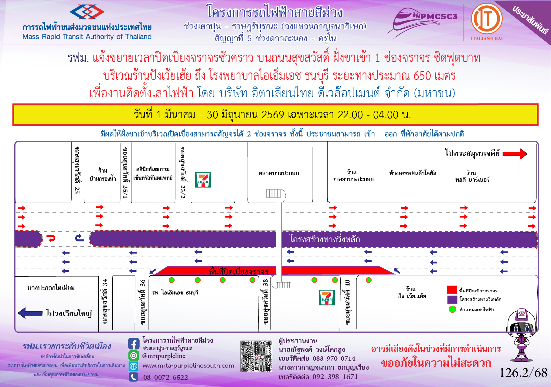 งานติดตั้งเสาไฟฟ้า โรงพยาบาล ไอเอ็มเอช ธนบุรี