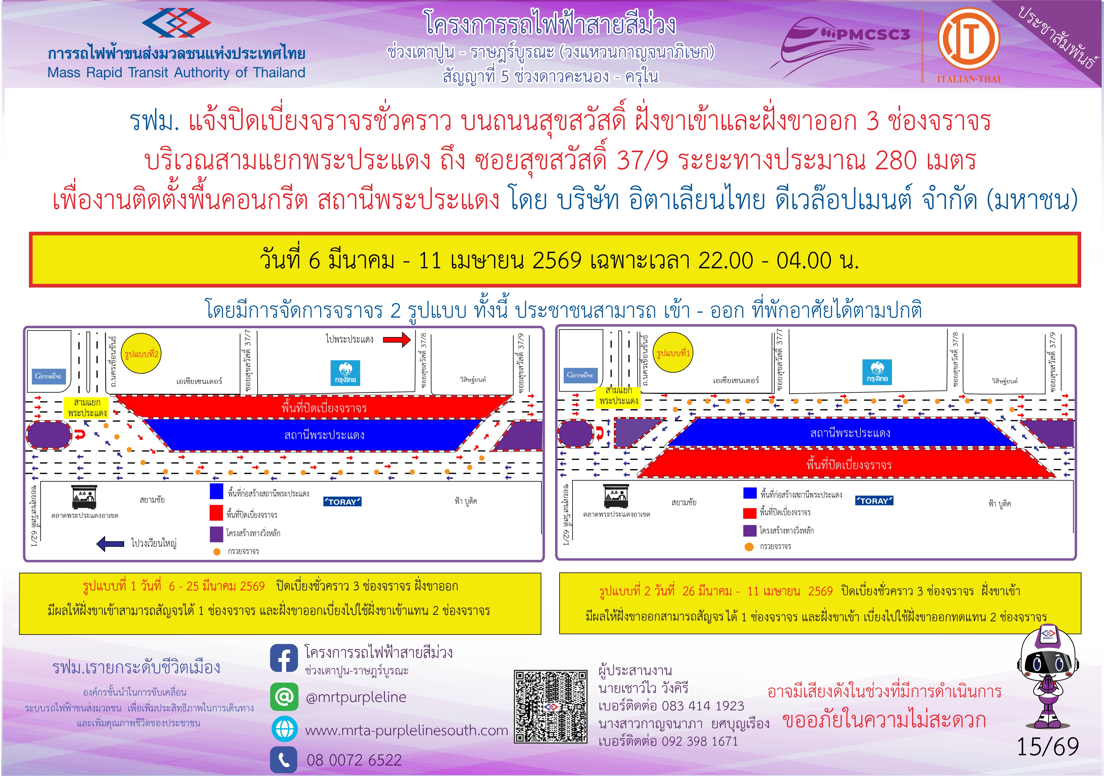 งานติดตั้งพื้นคอนกรีต สถานีพระประแดง