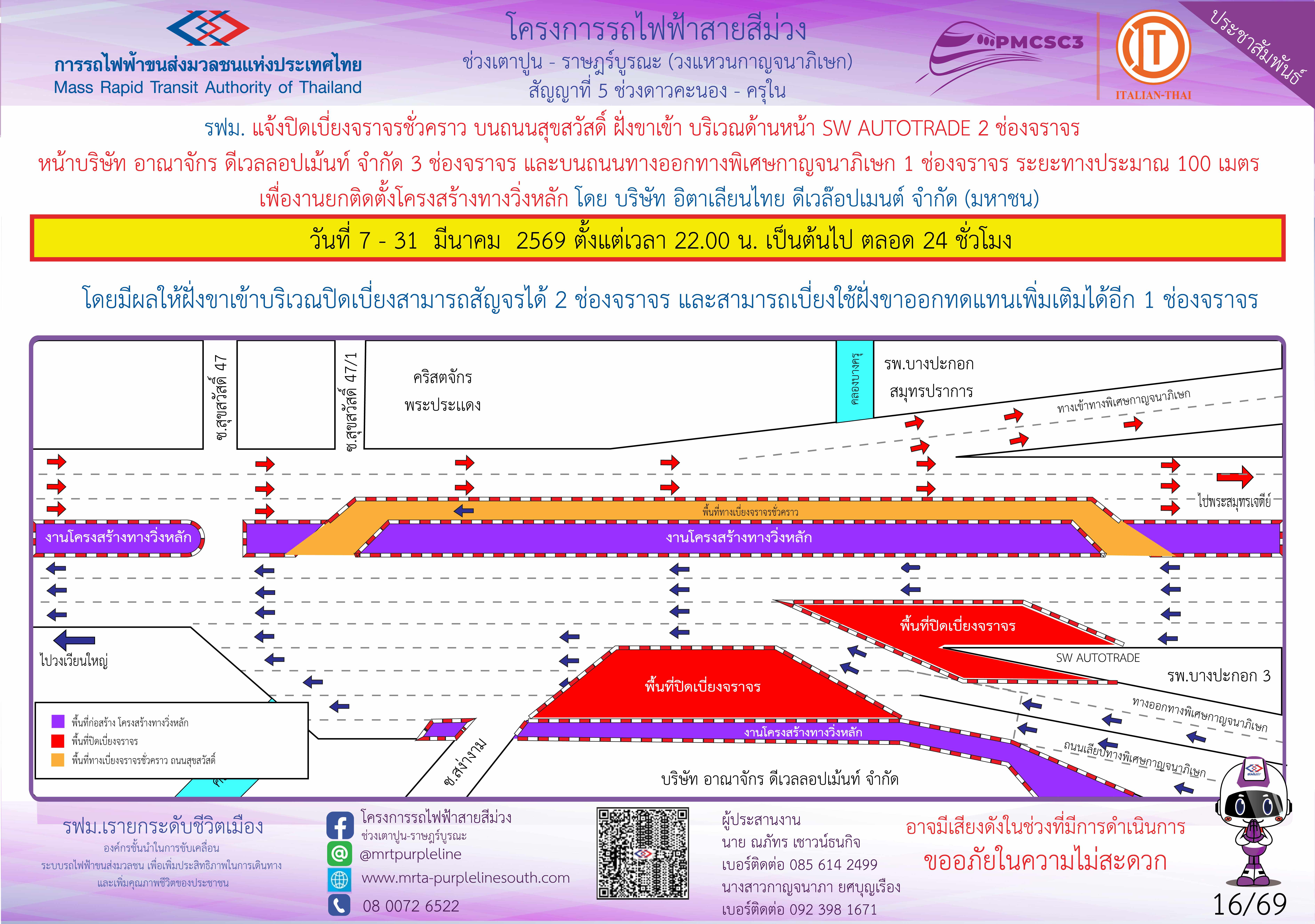 งานยกติดตั้งโครงสร้างทางวิ่งหลัก SW AUTOTRADE