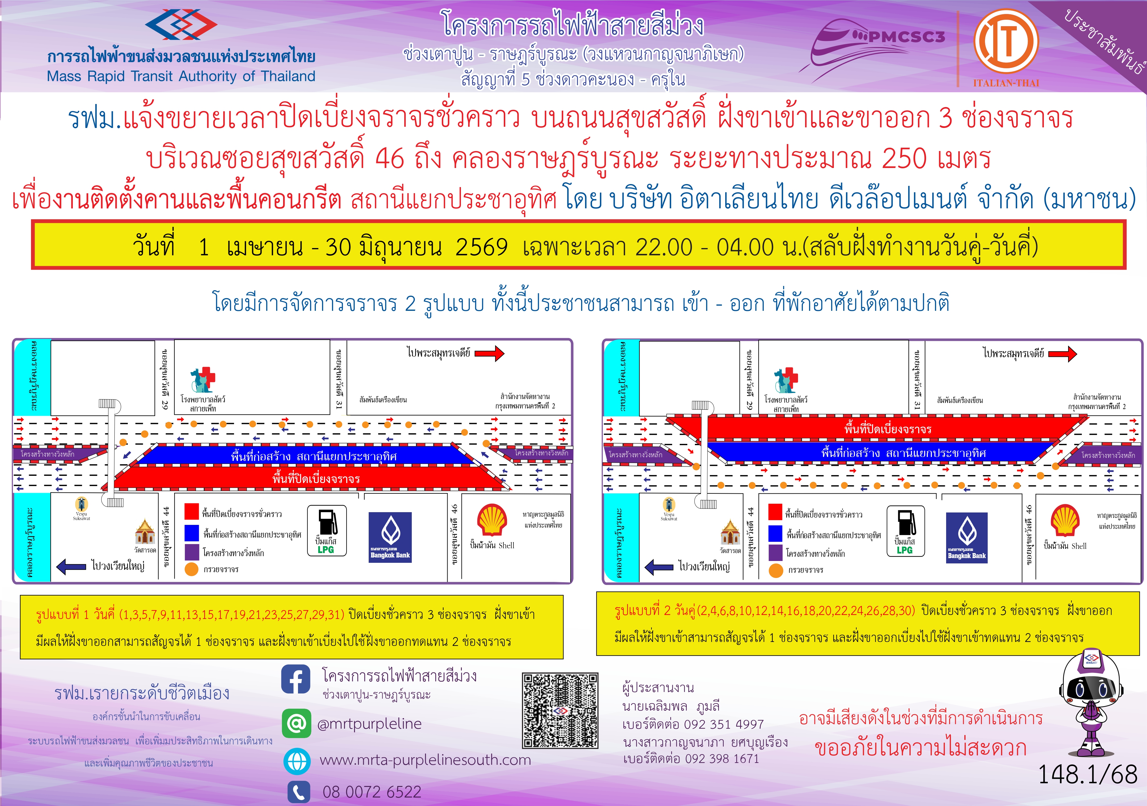 งานติดตั้งคานและพื้นคอนกรีต สถานีแยกประชาอุทิศ