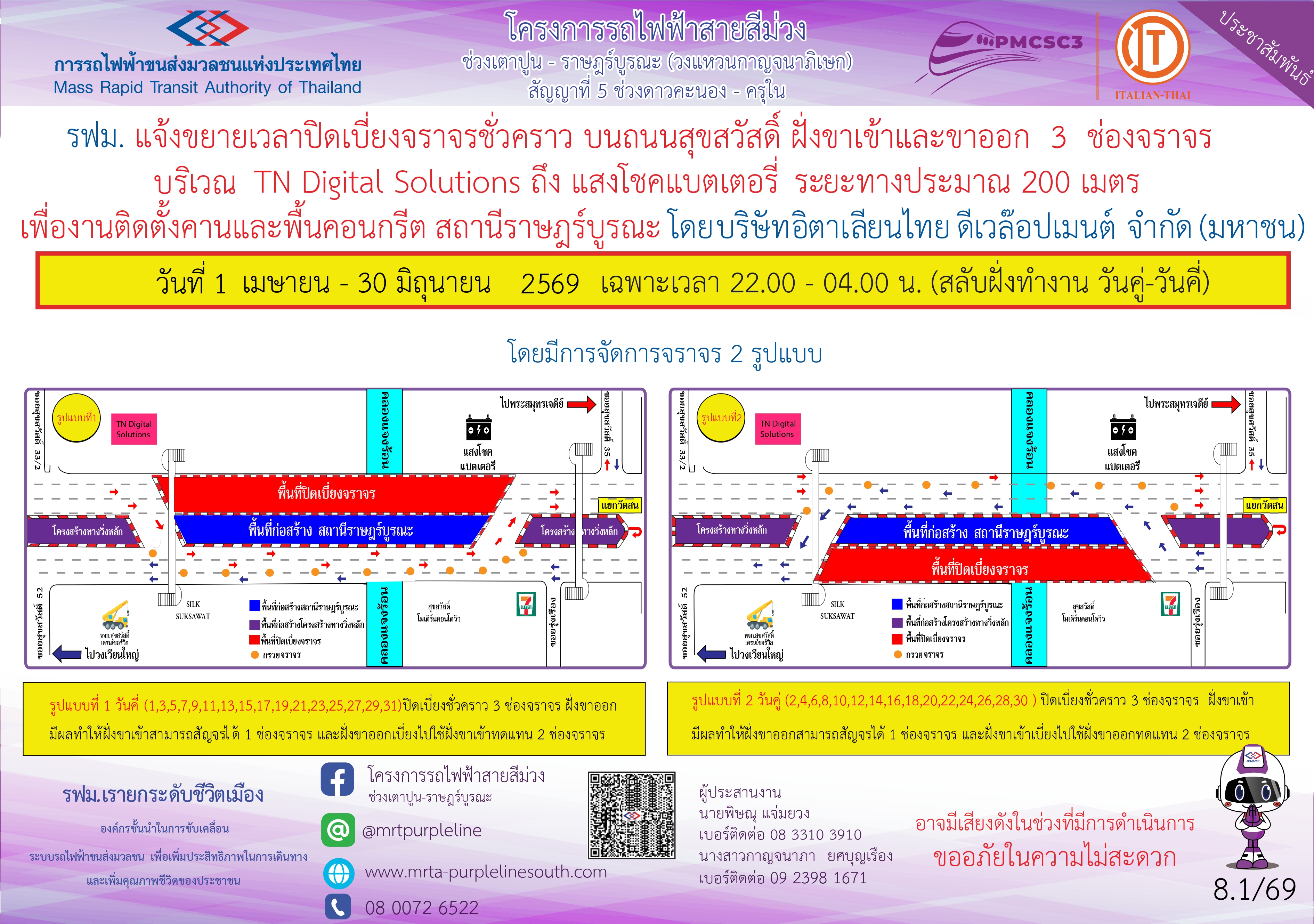 งานติดตั้งคานและพื้นคอนกรีต สถานีราษฎร์บูรณะ
