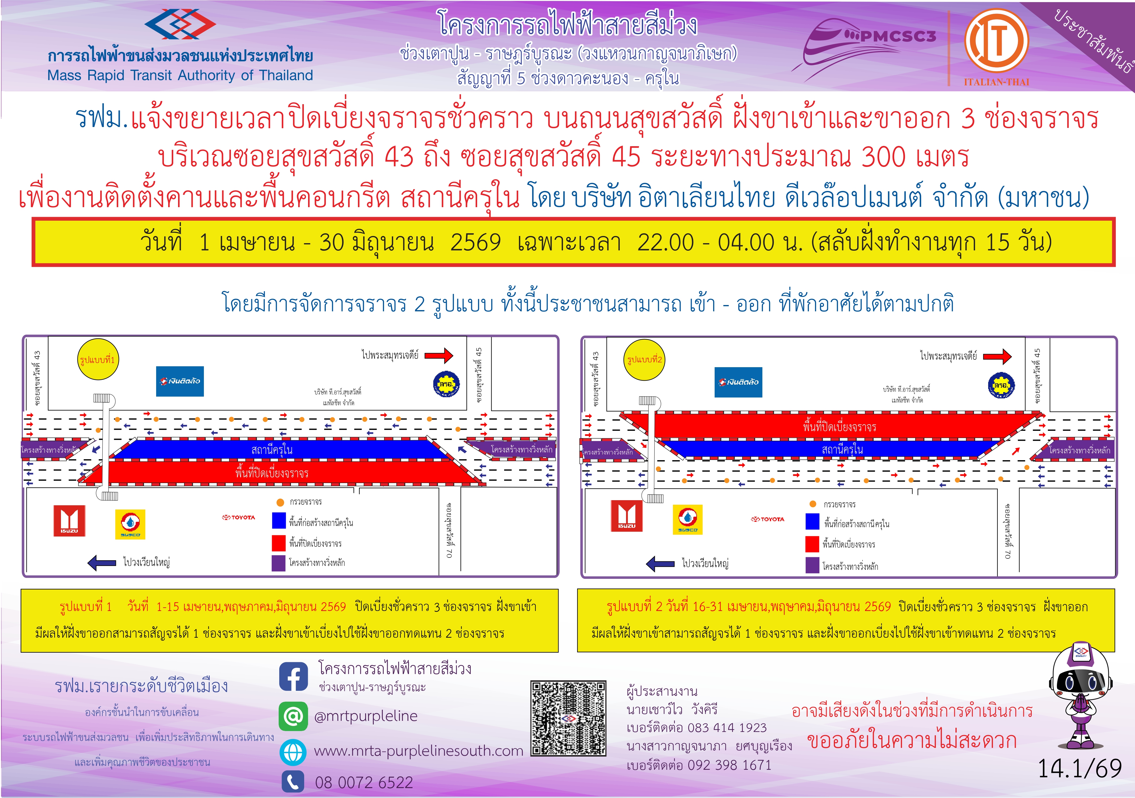 งานติดตั้งคานและพื้นคอนกรีต สถานีครุใน