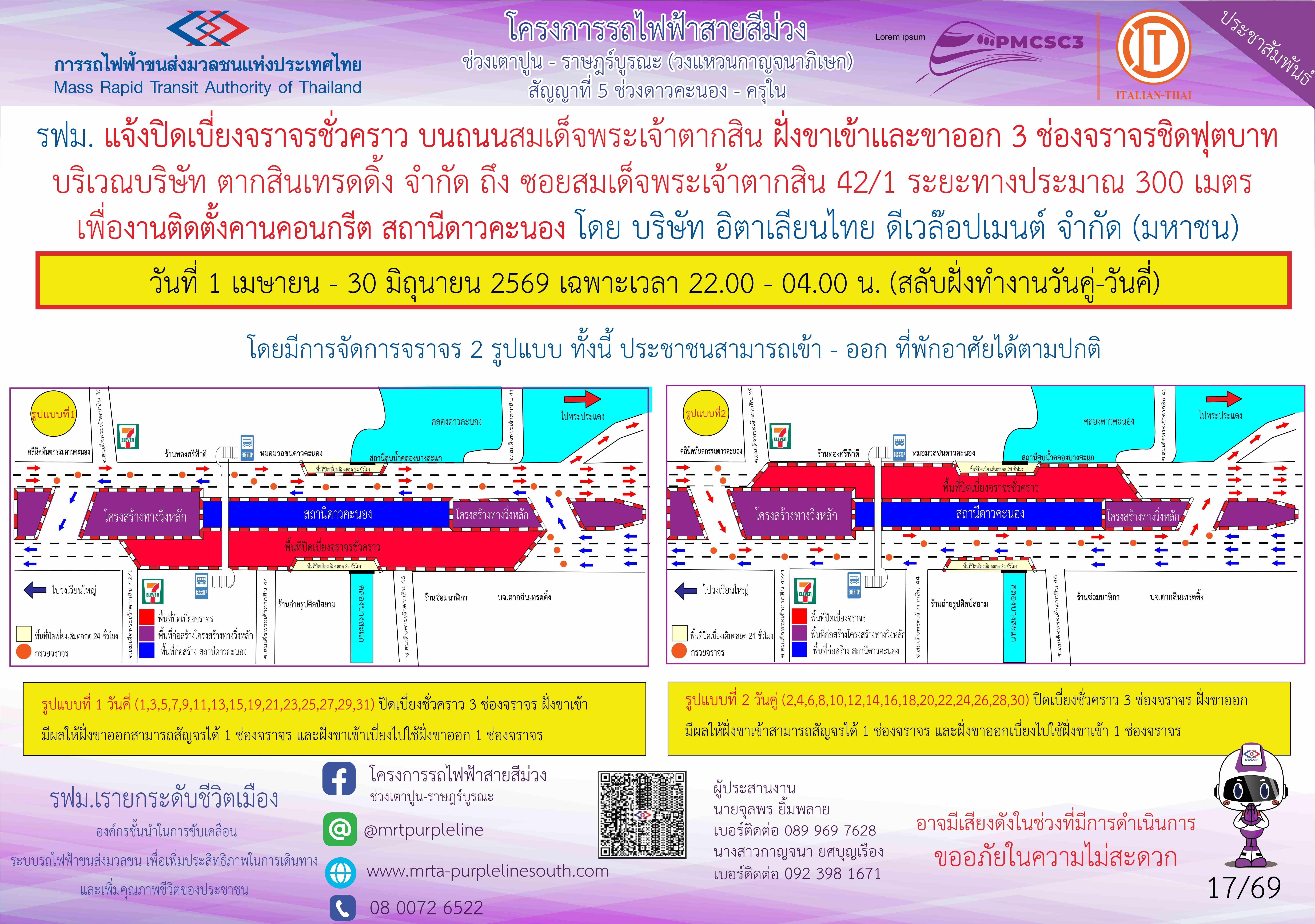 งานติดตั้งคานคอนกรีต สถานีดาวคะนอง