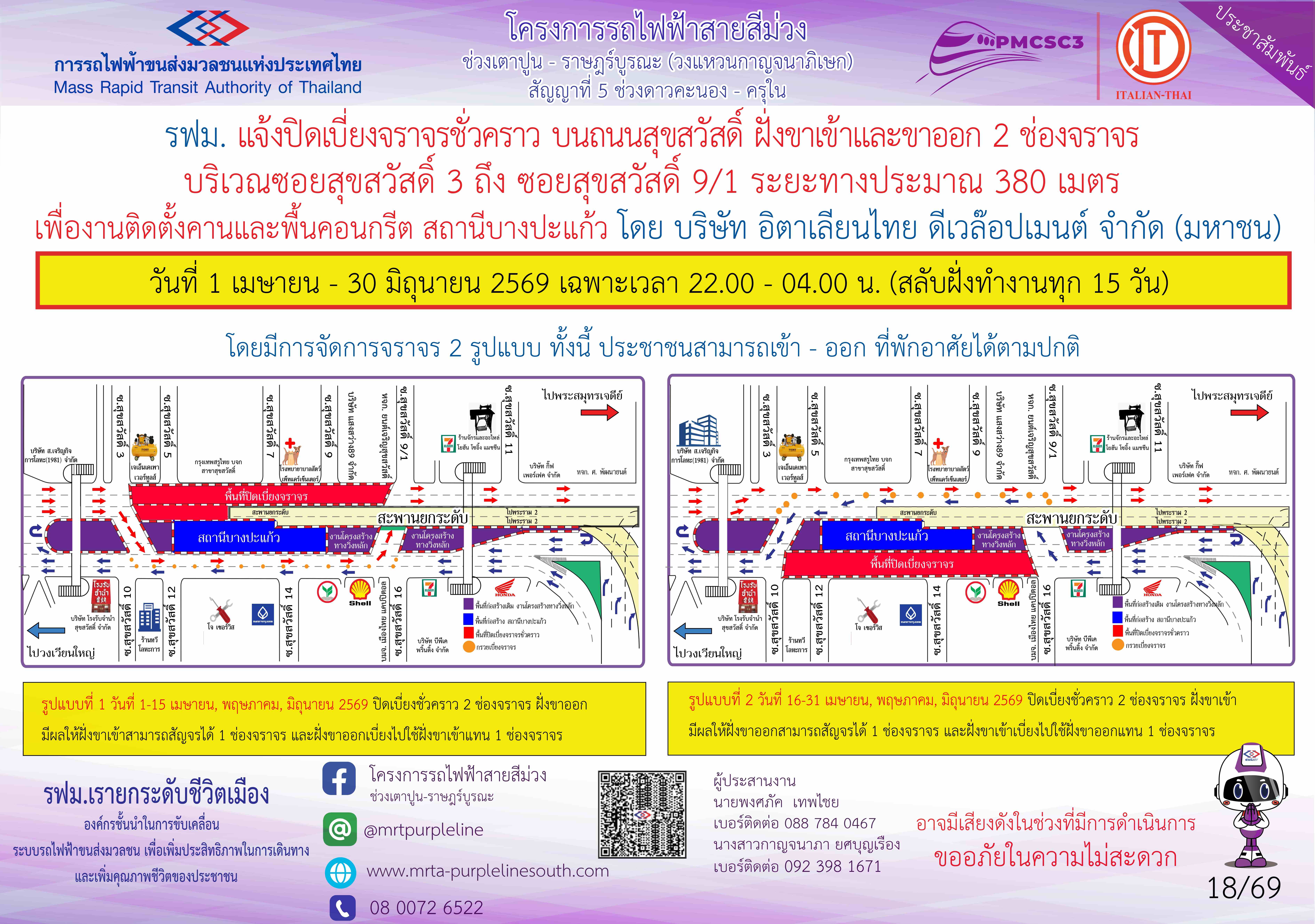 งานติดตั้งคานและพื้นคอนกรีต สถานีบางปะแก้ว