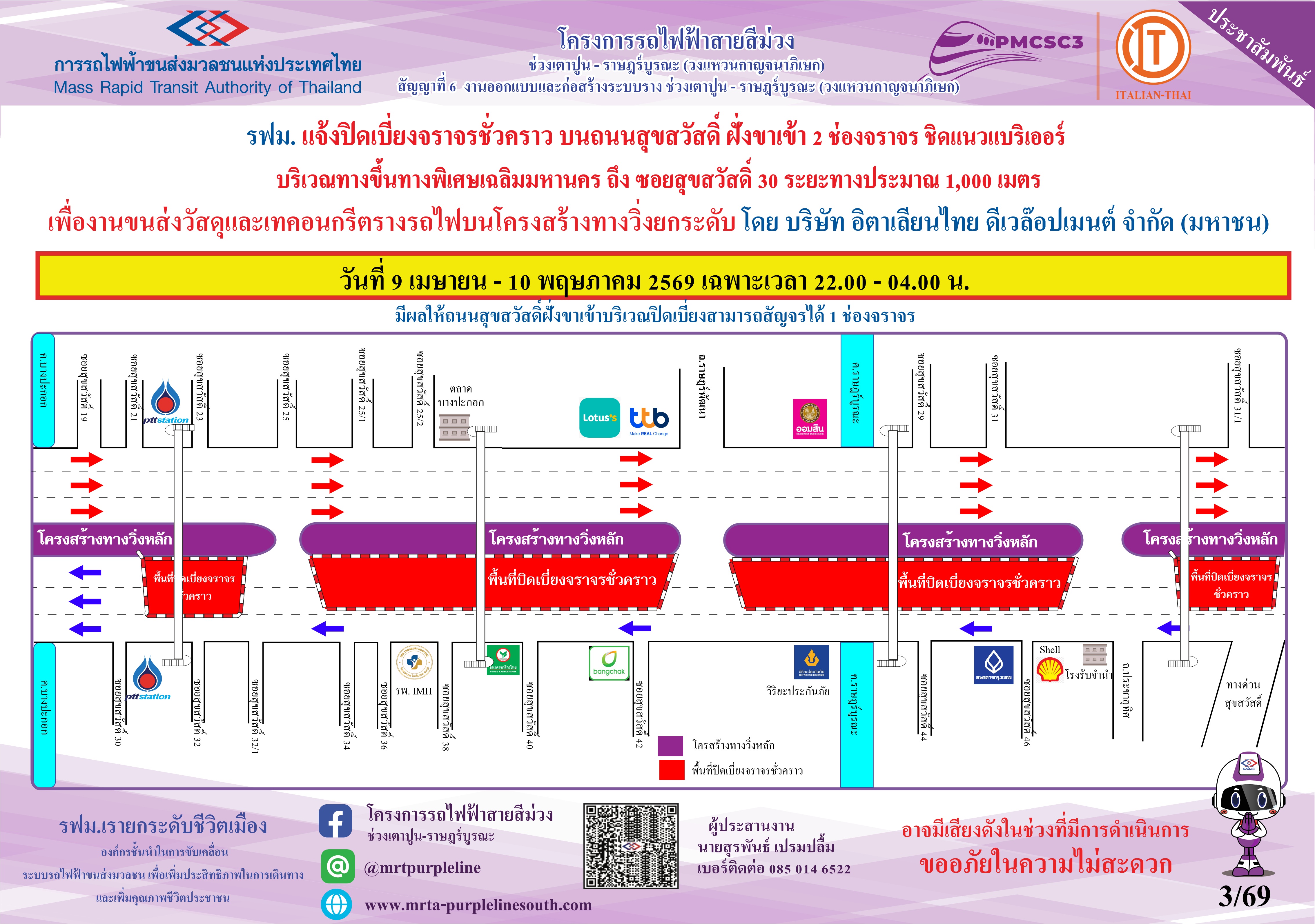 งานขนส่งวัสดุและเทคอนกรีตรางรถไฟบนโครงสร้างทางวิ่งยกระดับ