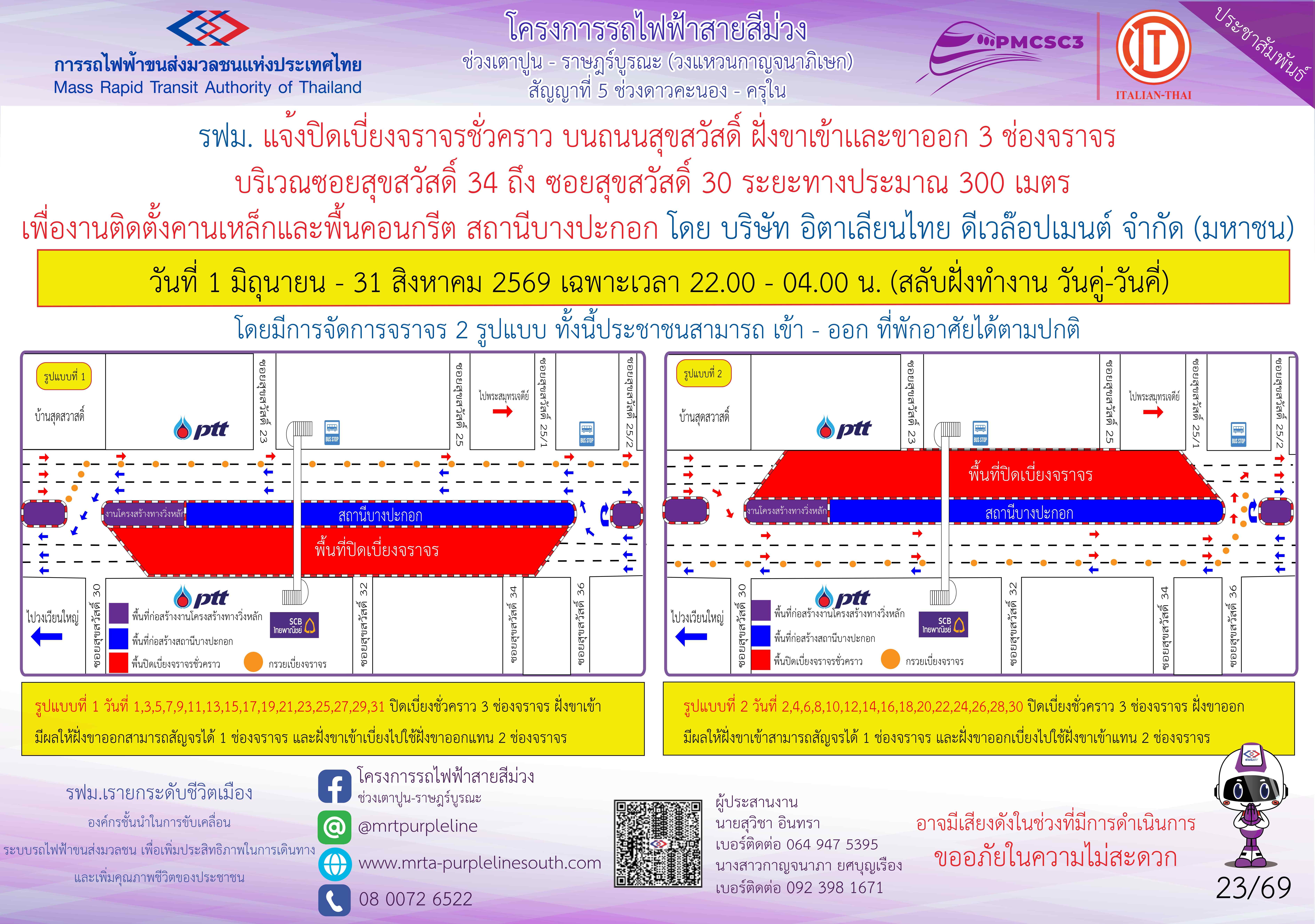 งานติดตั้งคานเหล็กและพื้นคอนกรีต สถานีบางปะกอก