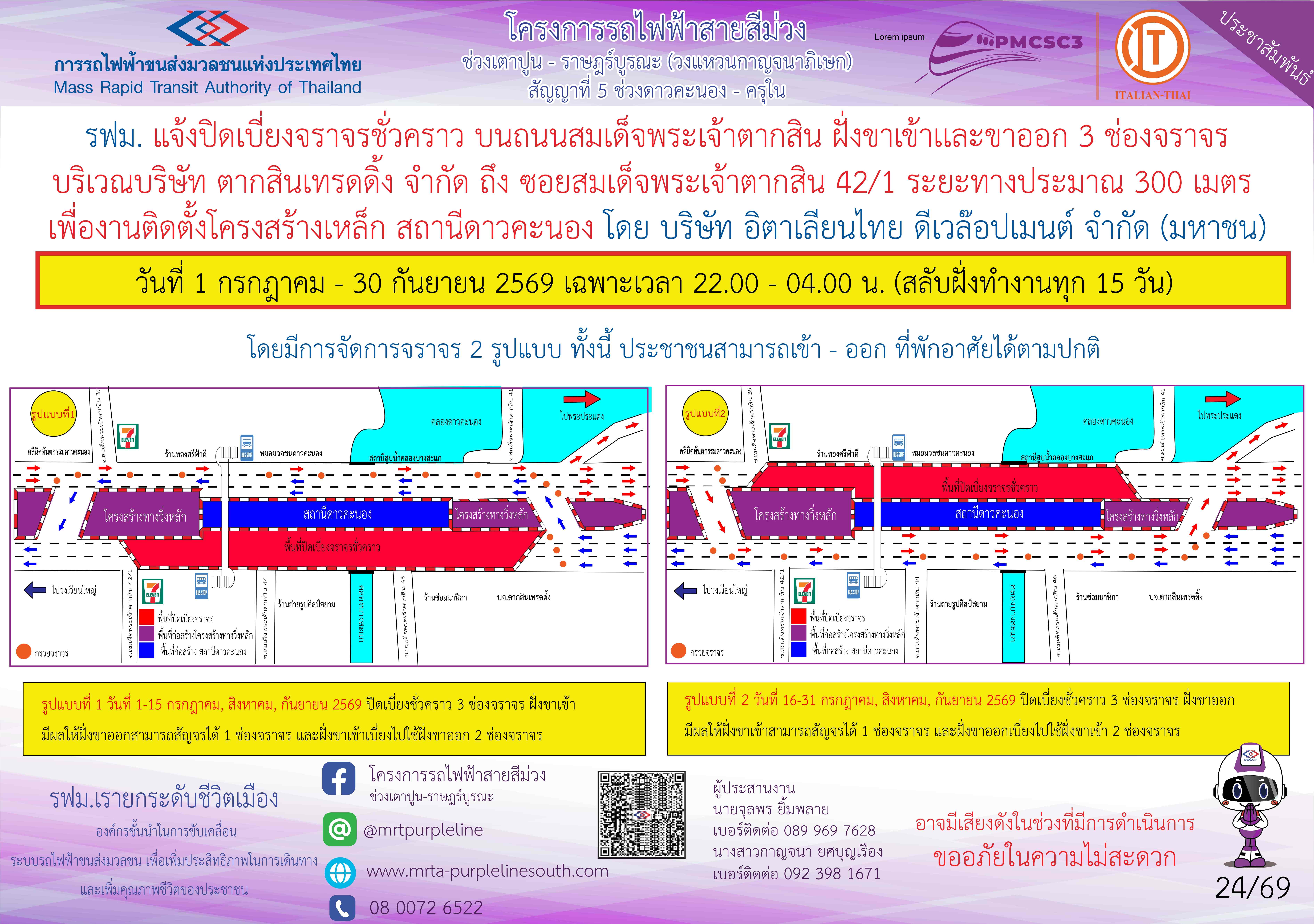 งานติดตั้งโครงสร้างเหล็ก  สถานีดาวคะนอง