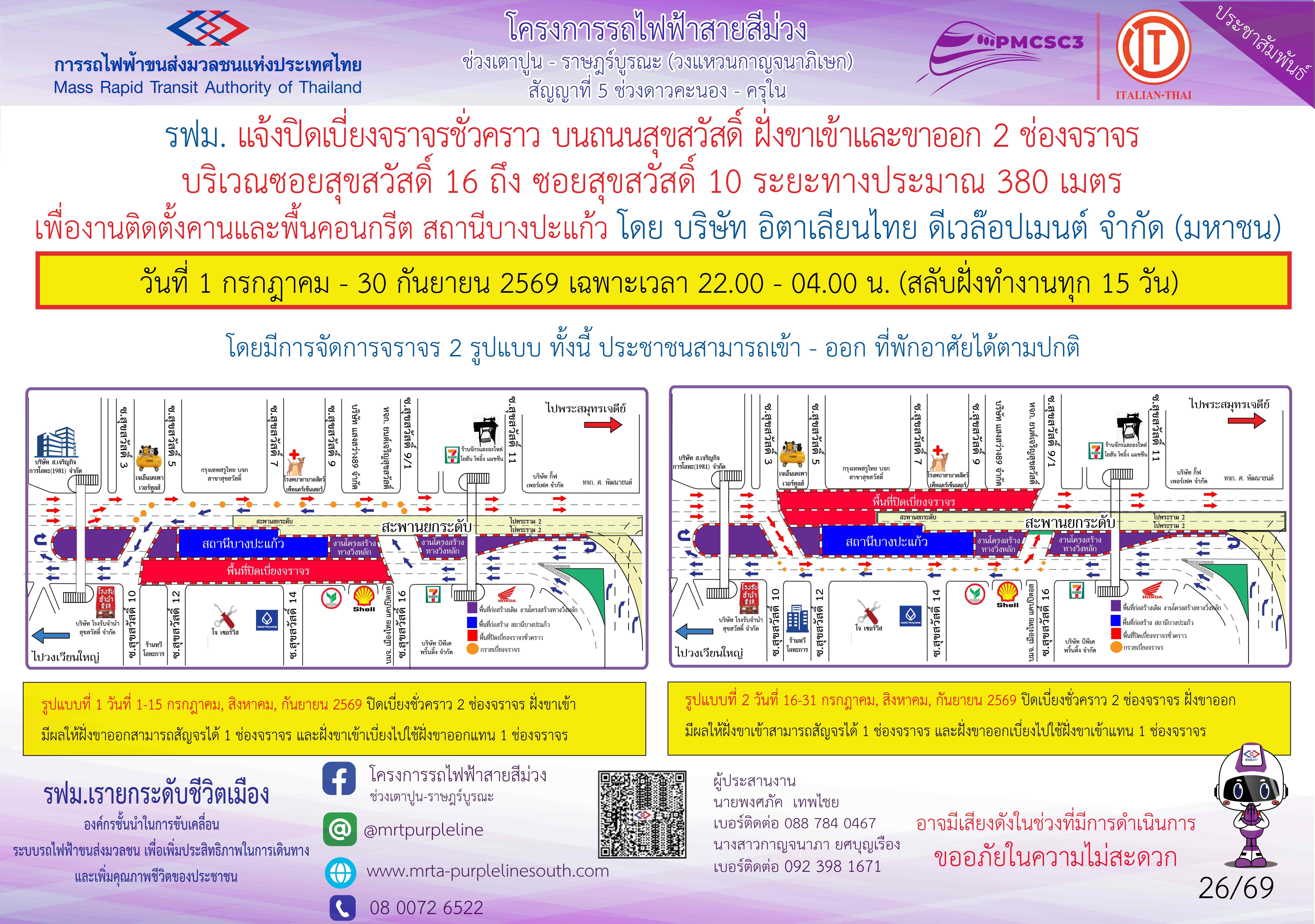 งานติดตั้งคานและพื้นคอนกรีต สถานีบางปะแก้ว