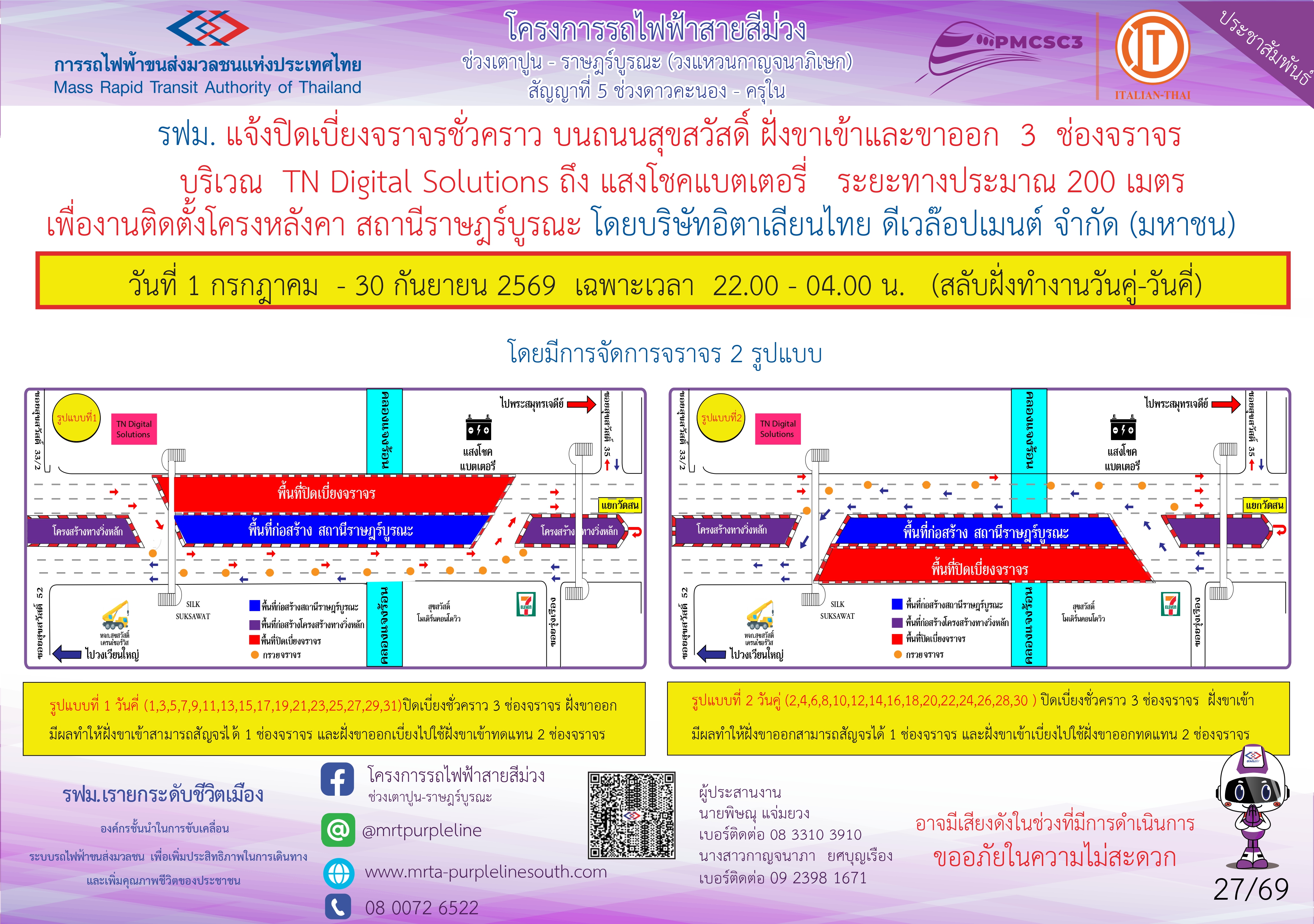 งานติดตั้งโครงหลังคา สถานีราษฎร์บูรณะ