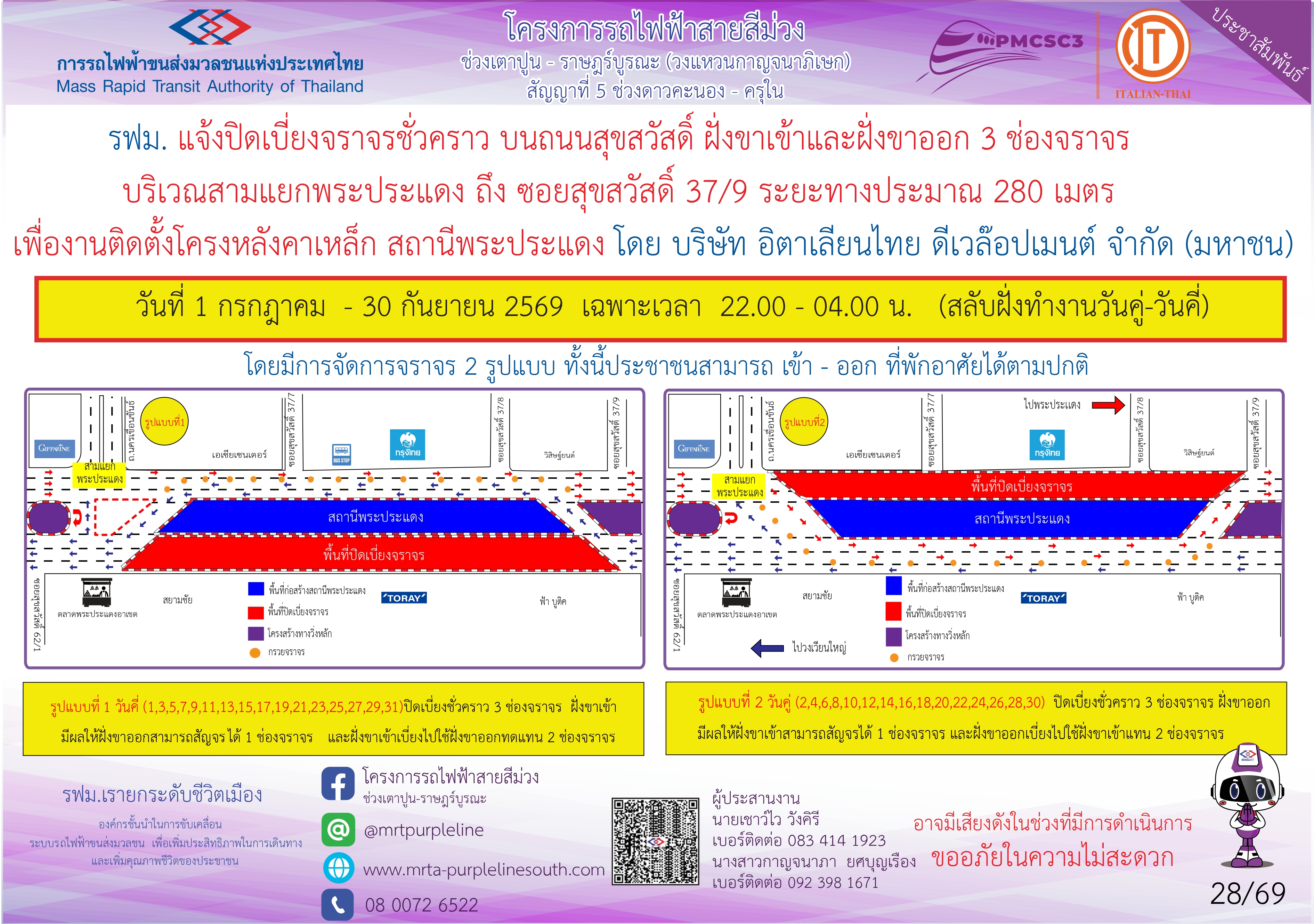 งานติดตั้งโครงหลังคาเหล็ก สถานีพระประแดง
