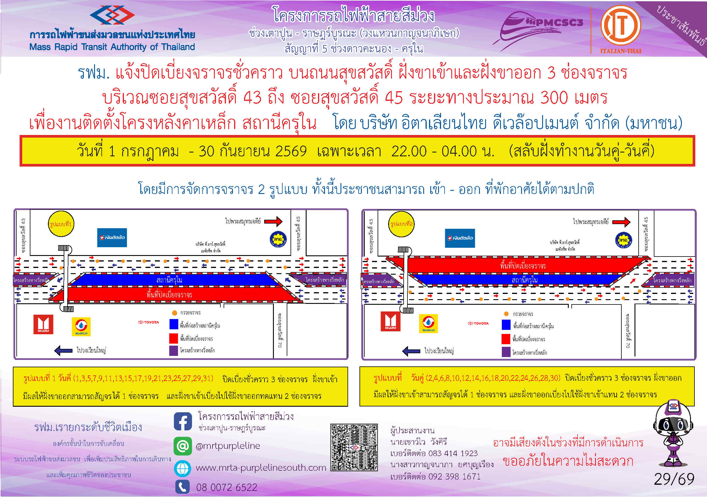 งานติดตั้งโครงหลังคาเหล็ก สถานีครุใน