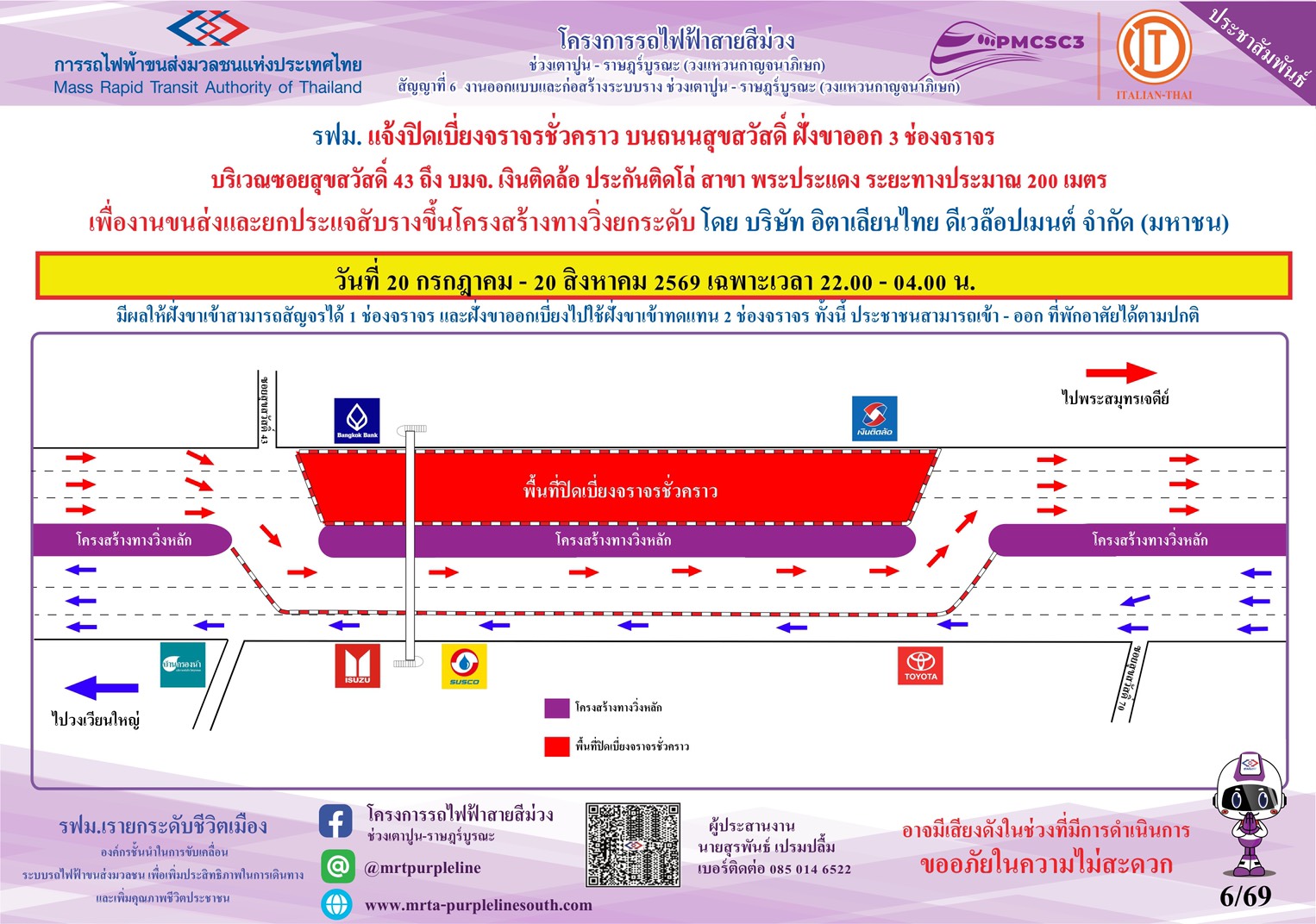 งานขนส่งและยกประแจสับราง ซอยสุขสวัสดิ์ 43