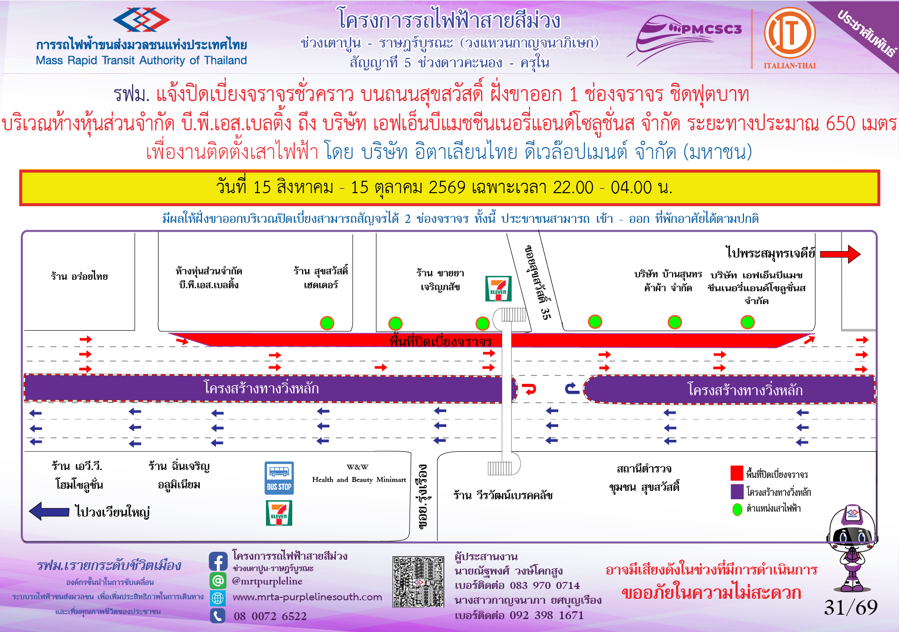 งานติดตั้งเสาไฟฟ้า ซอยสุขสวัสดิ์ 35