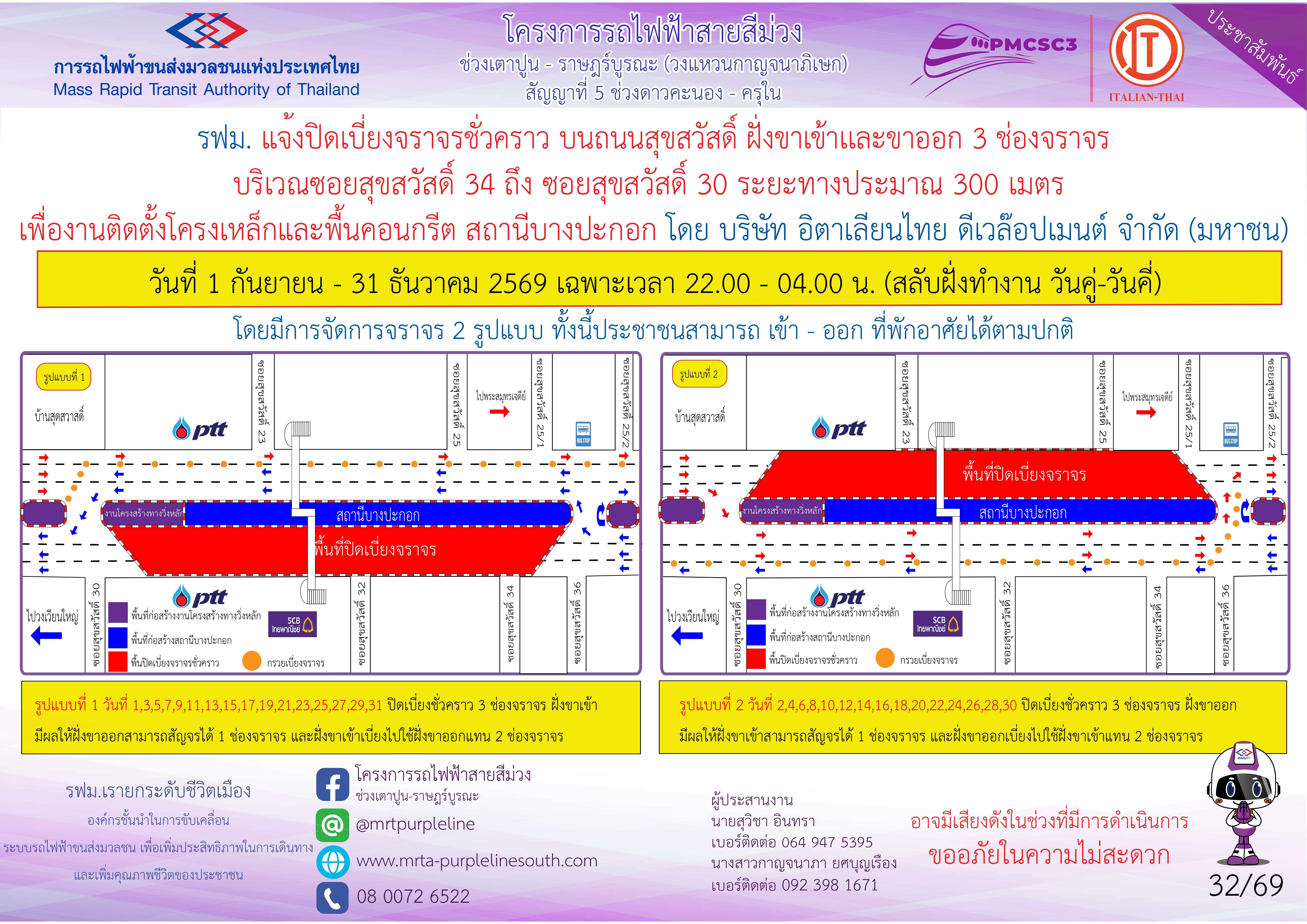 งานติดตั้งโครงเหล็กและพื้นคอนกรีต สถานีบางปะกอก