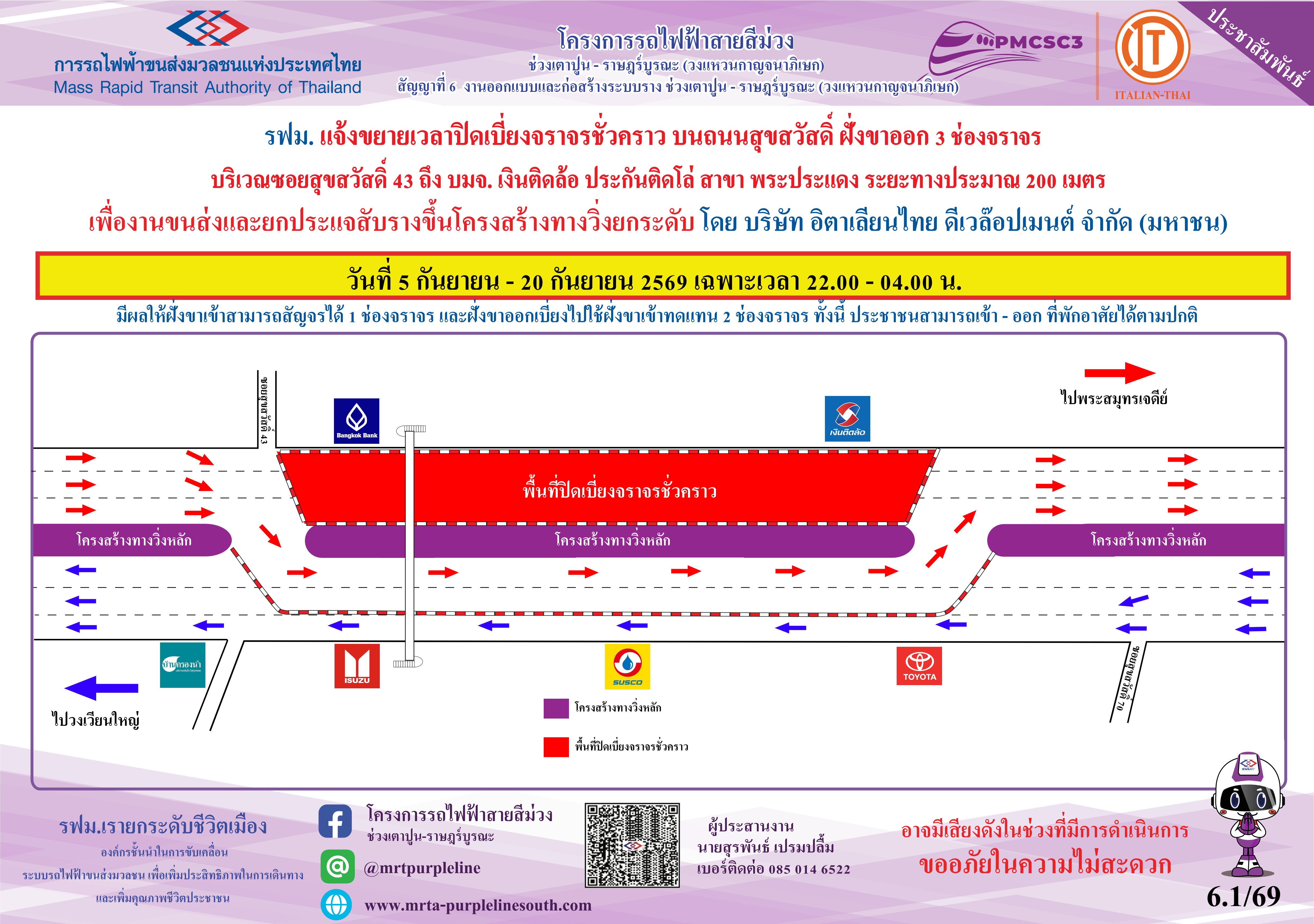 งานขนส่งและยกประแจสับรางขึ้นโครงสร้างทางวิ่งยกระดับ