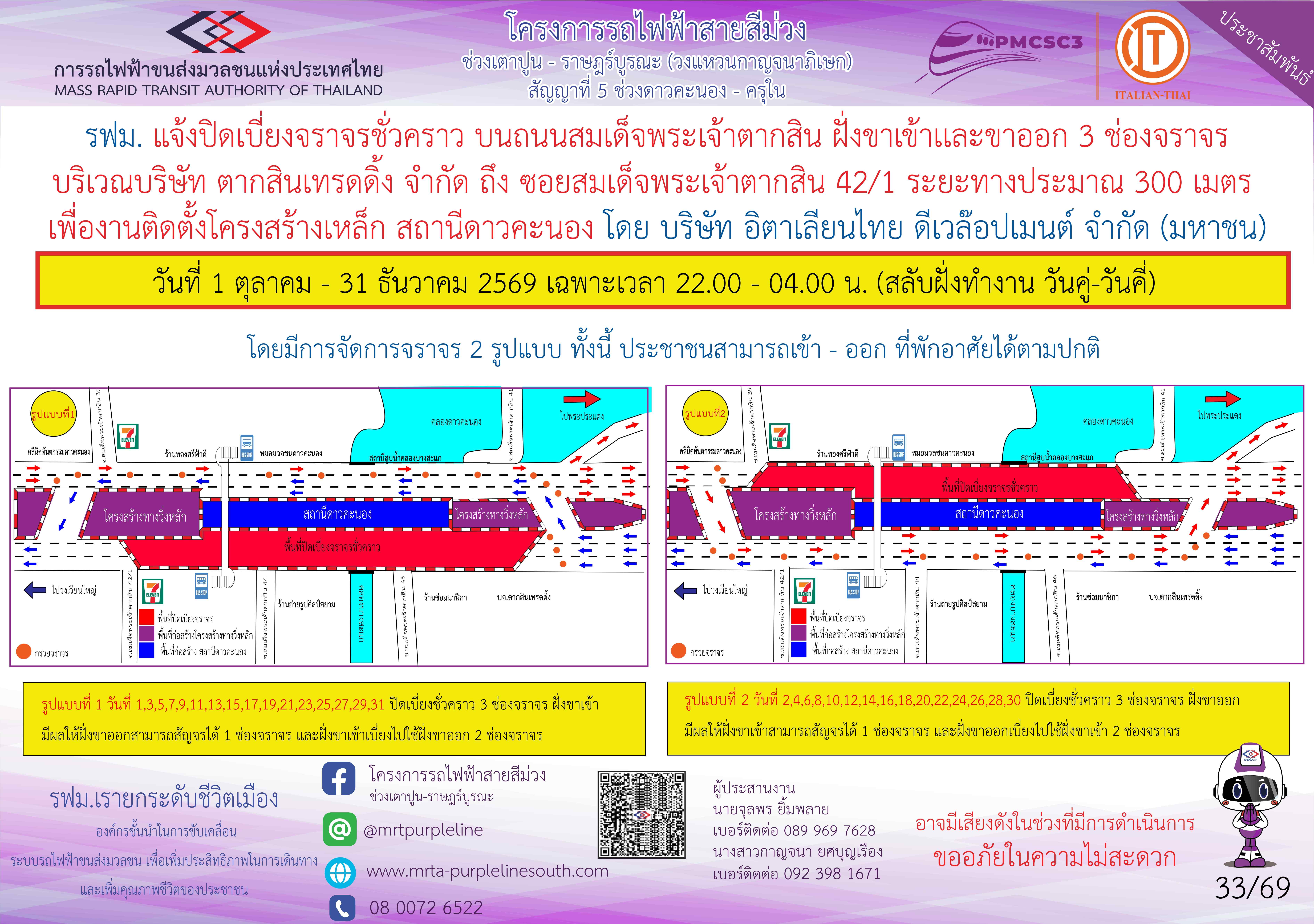 งานติดตั้งโครงสร้างเหล็ก  สถานีดาวคะนอง