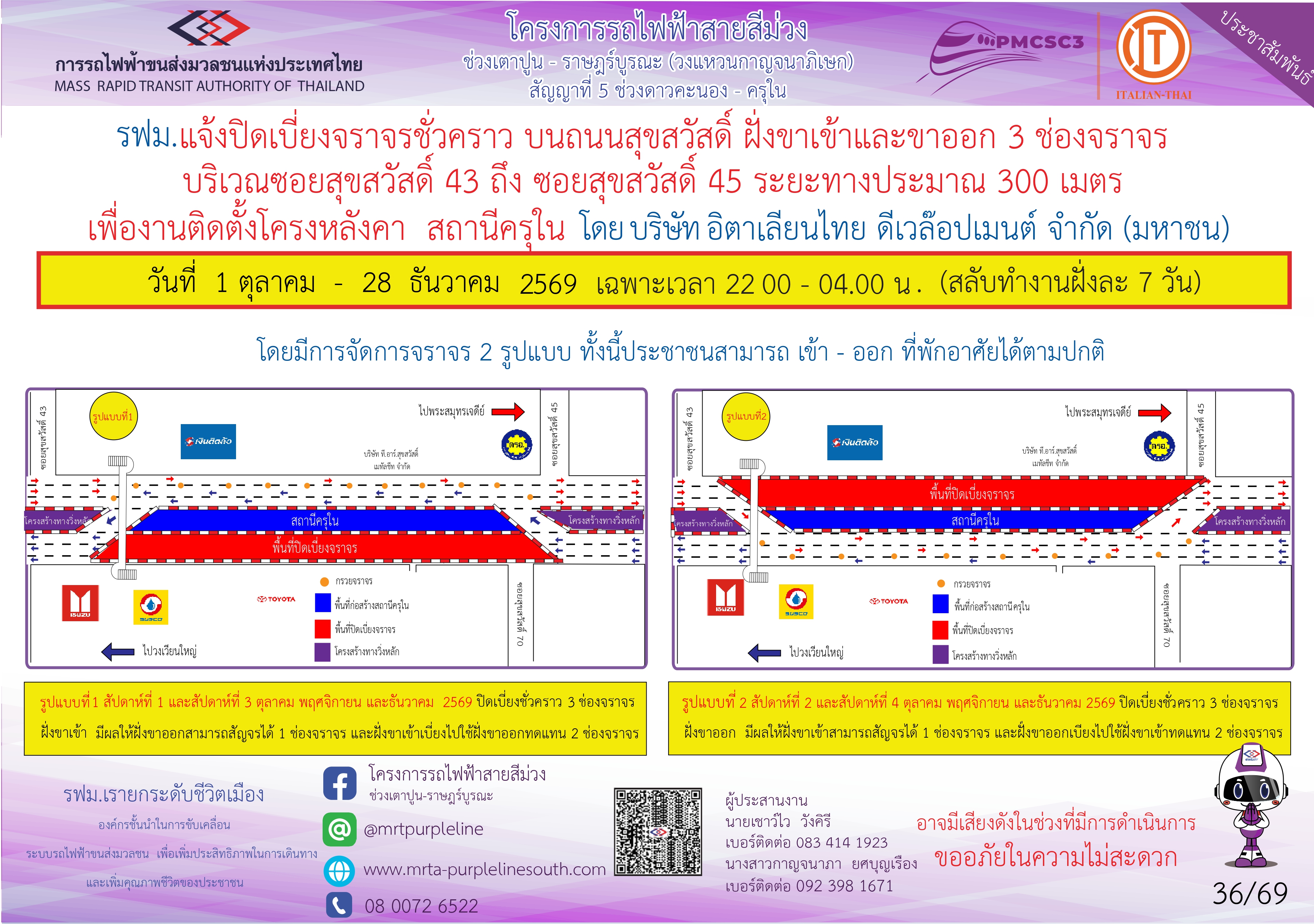 งานติดตั้งโครงหลังคา สถานีครุใน