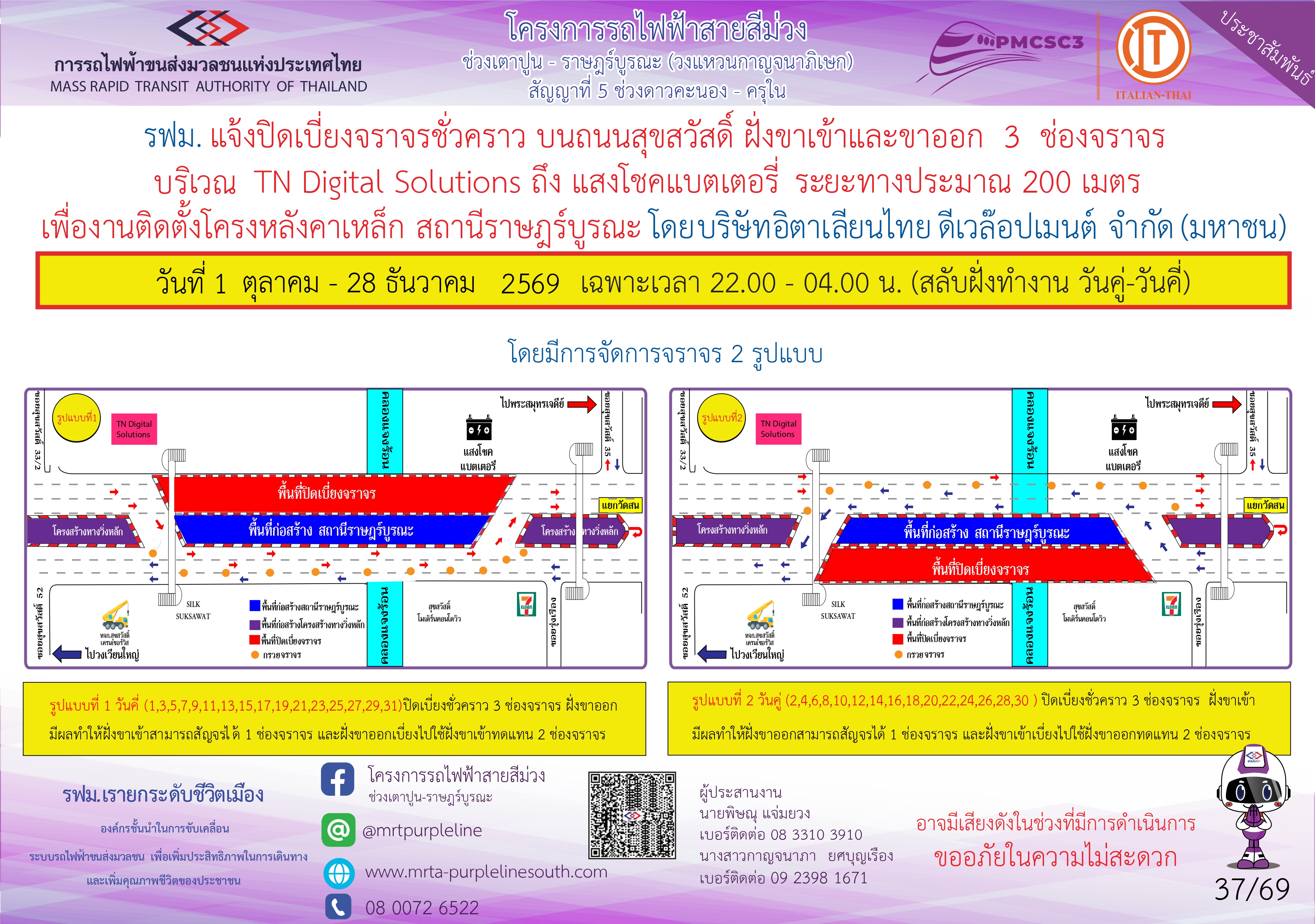 งานติดตั้งโครงหลังคาเหล็ก สถานีราษฎร์บูรณะ