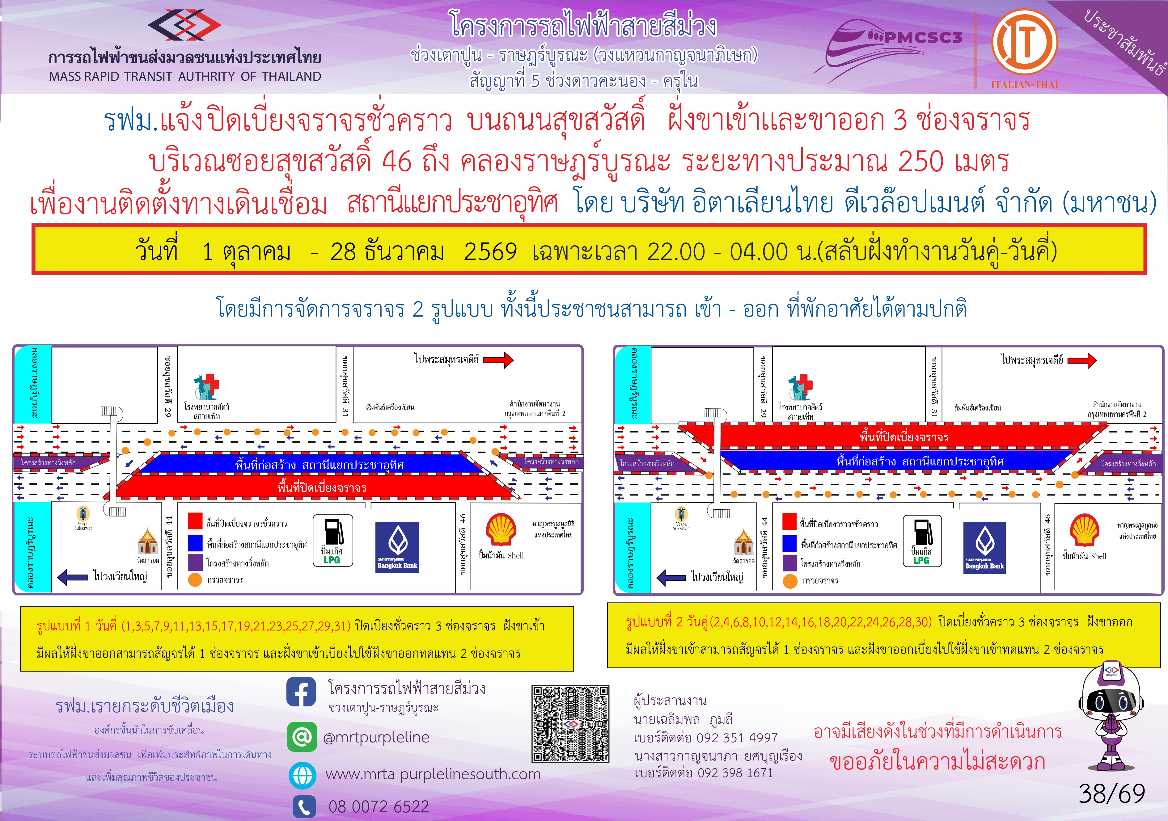 งานติดตั้งทางเดินเชื่อม สถานีแยกประชาอุทิศ